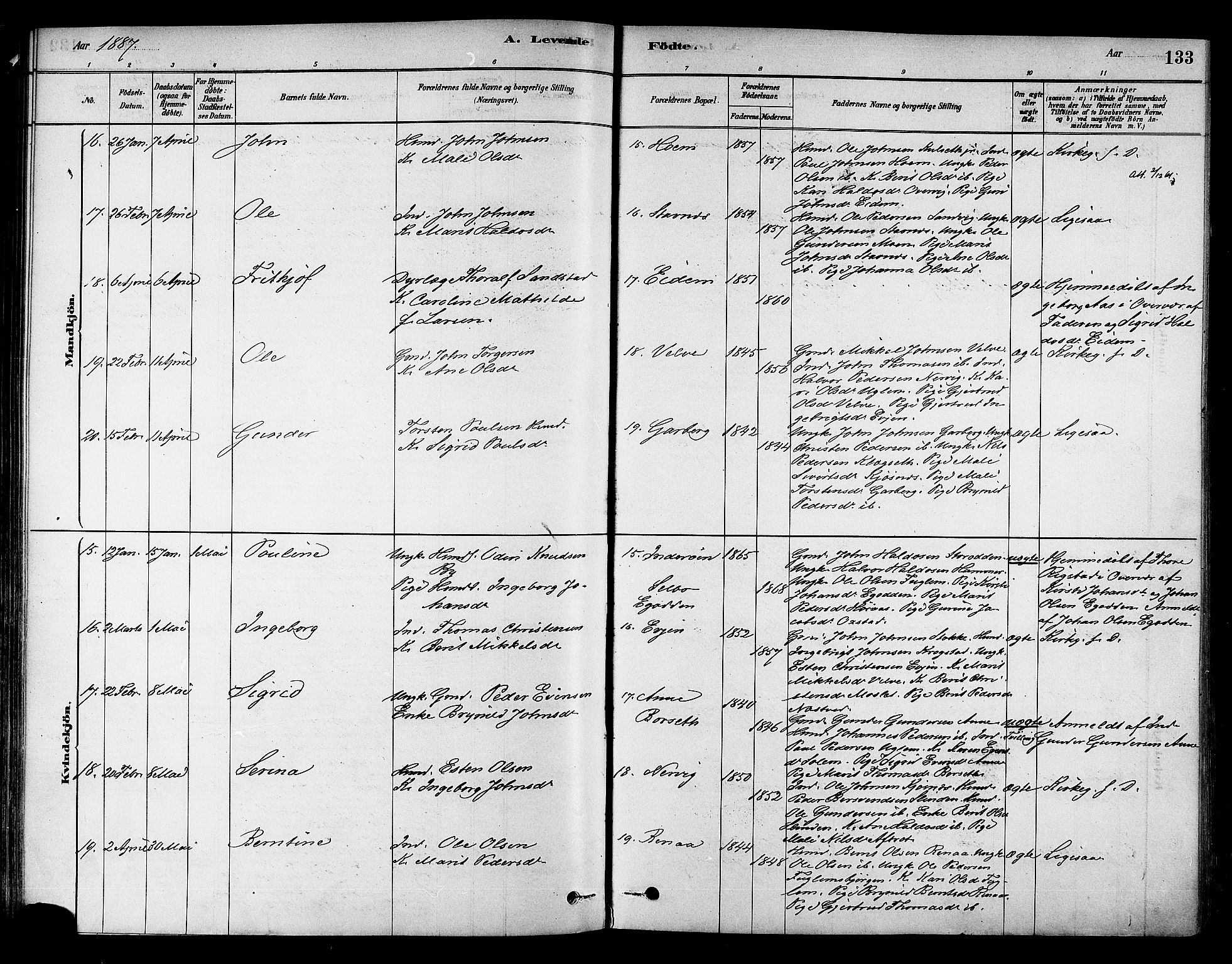 Ministerialprotokoller, klokkerbøker og fødselsregistre - Sør-Trøndelag, AV/SAT-A-1456/695/L1148: Parish register (official) no. 695A08, 1878-1891, p. 133