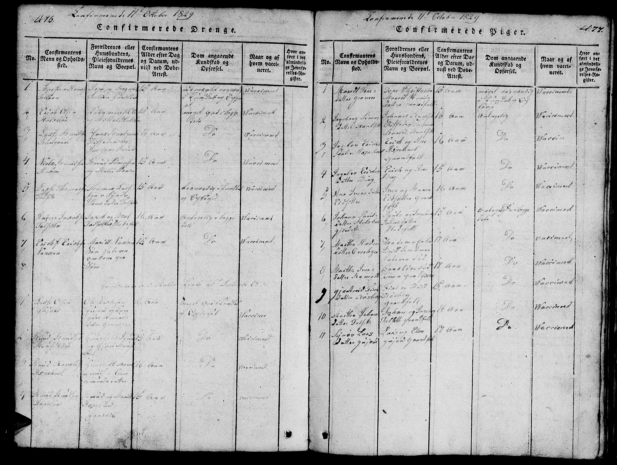 Ministerialprotokoller, klokkerbøker og fødselsregistre - Møre og Romsdal, SAT/A-1454/557/L0683: Parish register (copy) no. 557C01, 1818-1862, p. 476-477