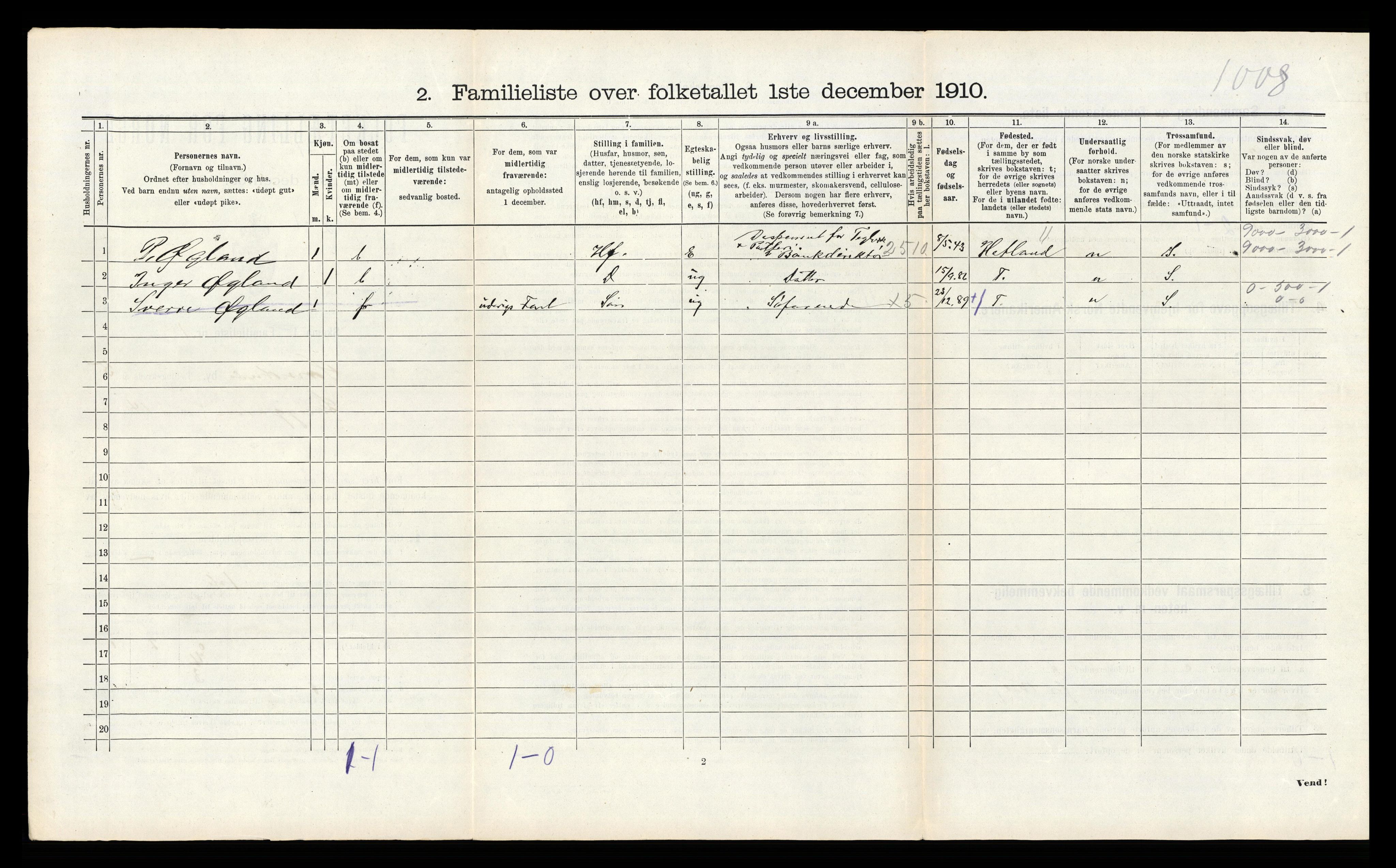 RA, 1910 census for Sandnes, 1910, p. 639