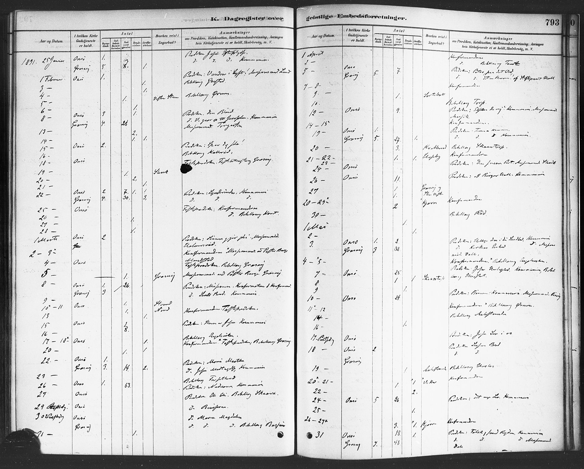 Onsøy prestekontor Kirkebøker, SAO/A-10914/F/Fa/L0006: Parish register (official) no. I 6, 1878-1898, p. 793