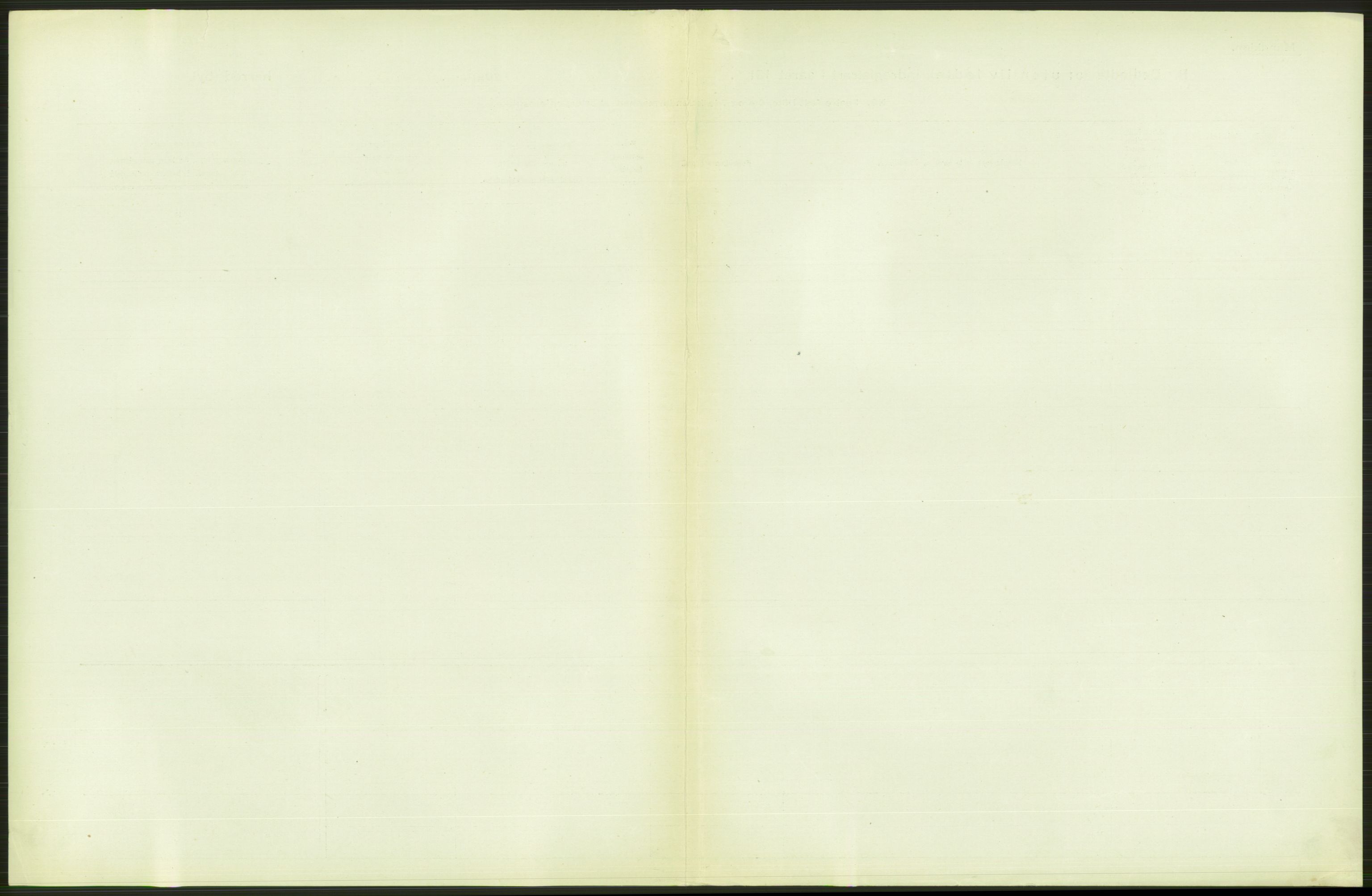 Statistisk sentralbyrå, Sosiodemografiske emner, Befolkning, RA/S-2228/D/Df/Dfb/Dfbc/L0010: Kristiania: Døde, dødfødte., 1913, p. 79