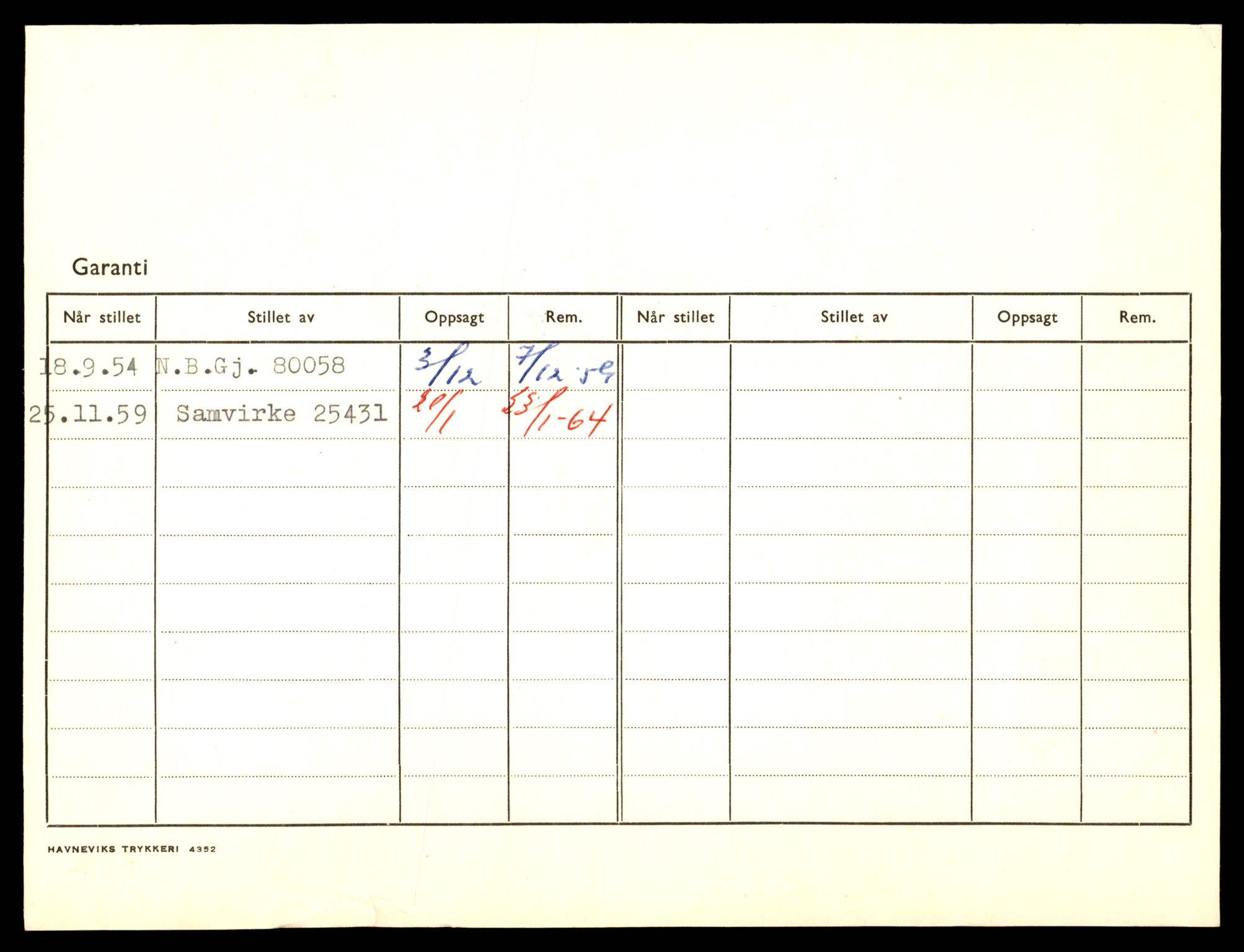 Møre og Romsdal vegkontor - Ålesund trafikkstasjon, AV/SAT-A-4099/F/Fe/L0047: Registreringskort for kjøretøy T 14580 - T 14720, 1927-1998, p. 94