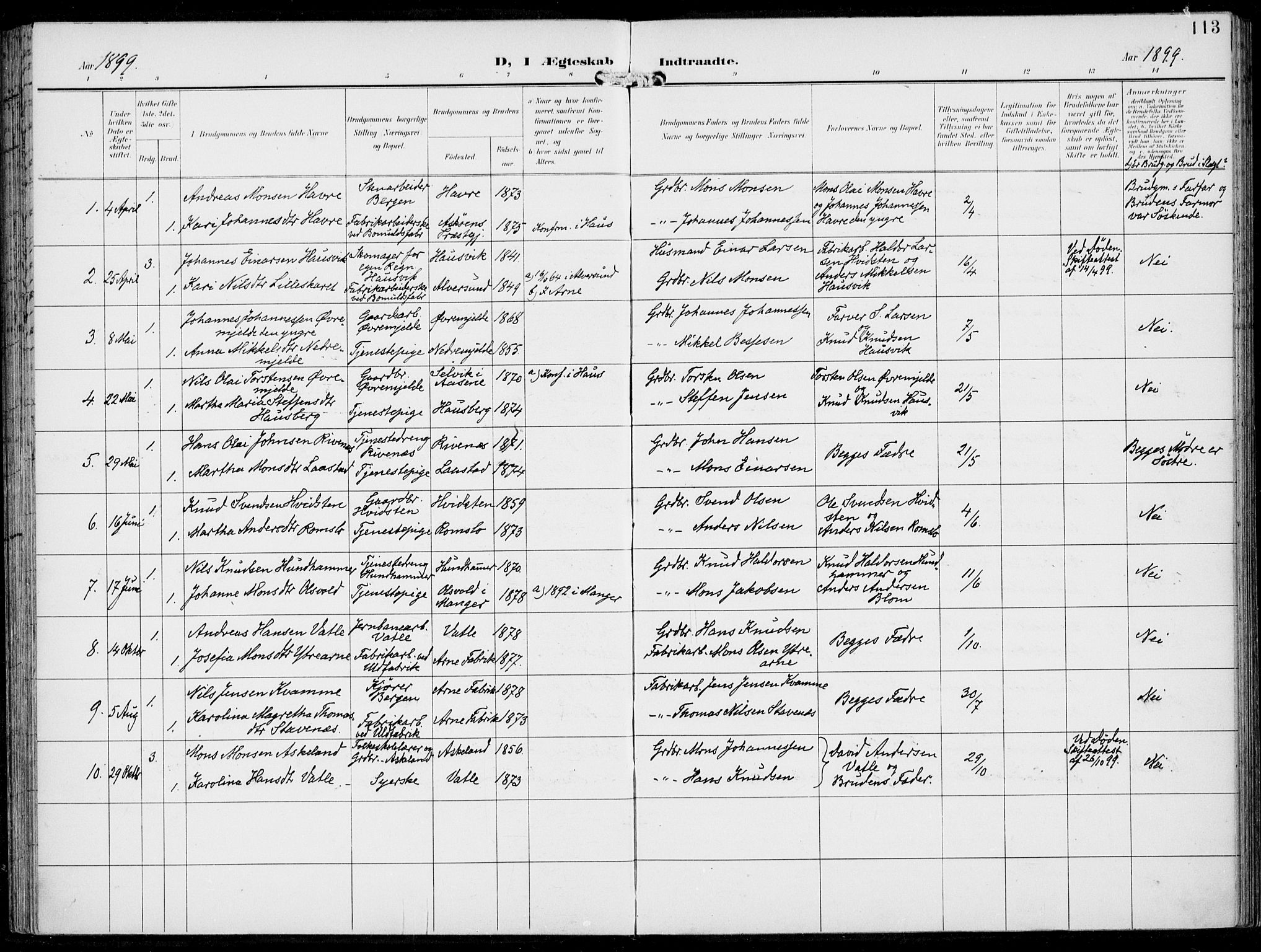 Haus sokneprestembete, AV/SAB-A-75601/H/Haa: Parish register (official) no. B  2, 1899-1912, p. 113