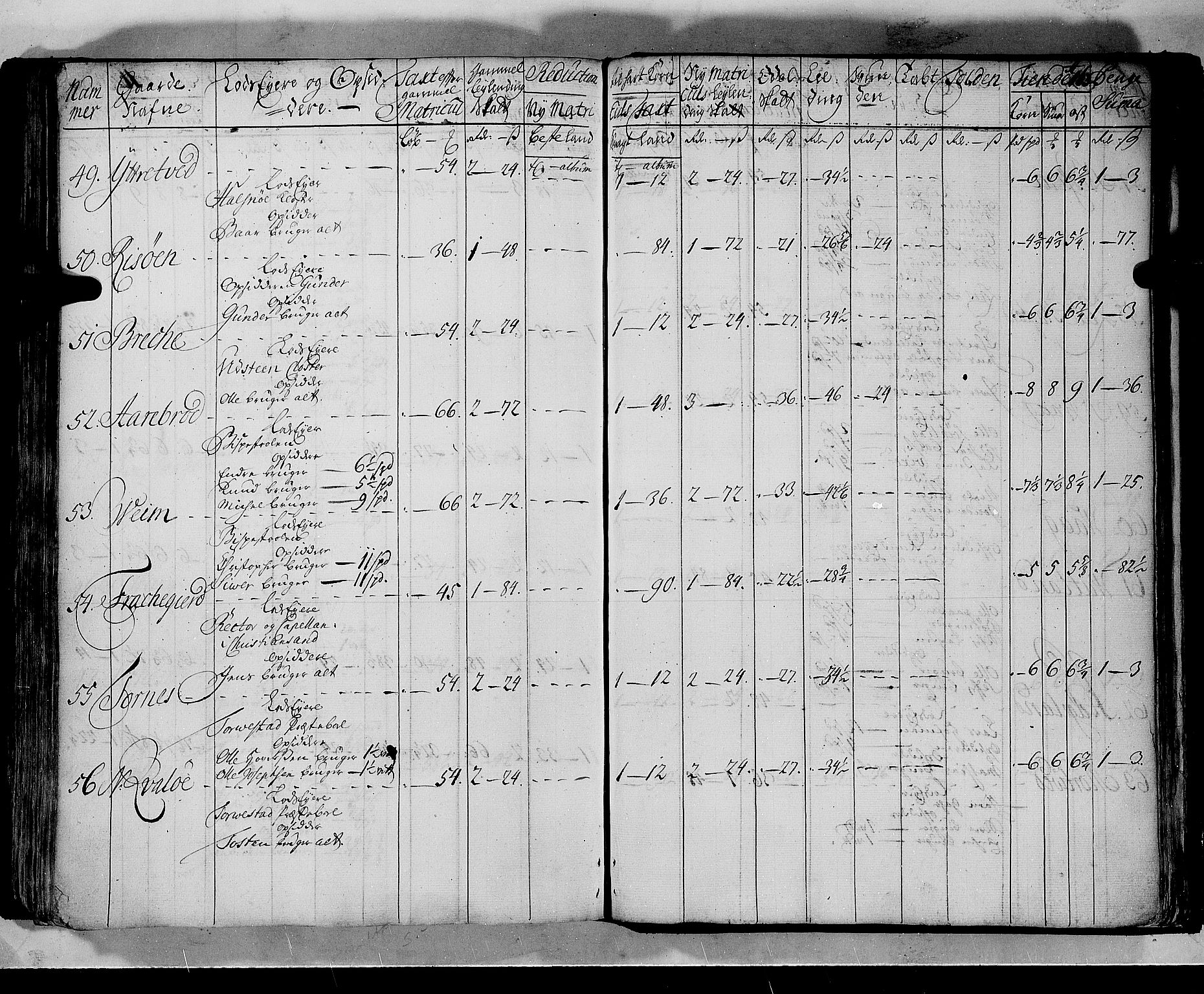 Rentekammeret inntil 1814, Realistisk ordnet avdeling, AV/RA-EA-4070/N/Nb/Nbf/L0133b: Ryfylke matrikkelprotokoll, 1723, p. 165