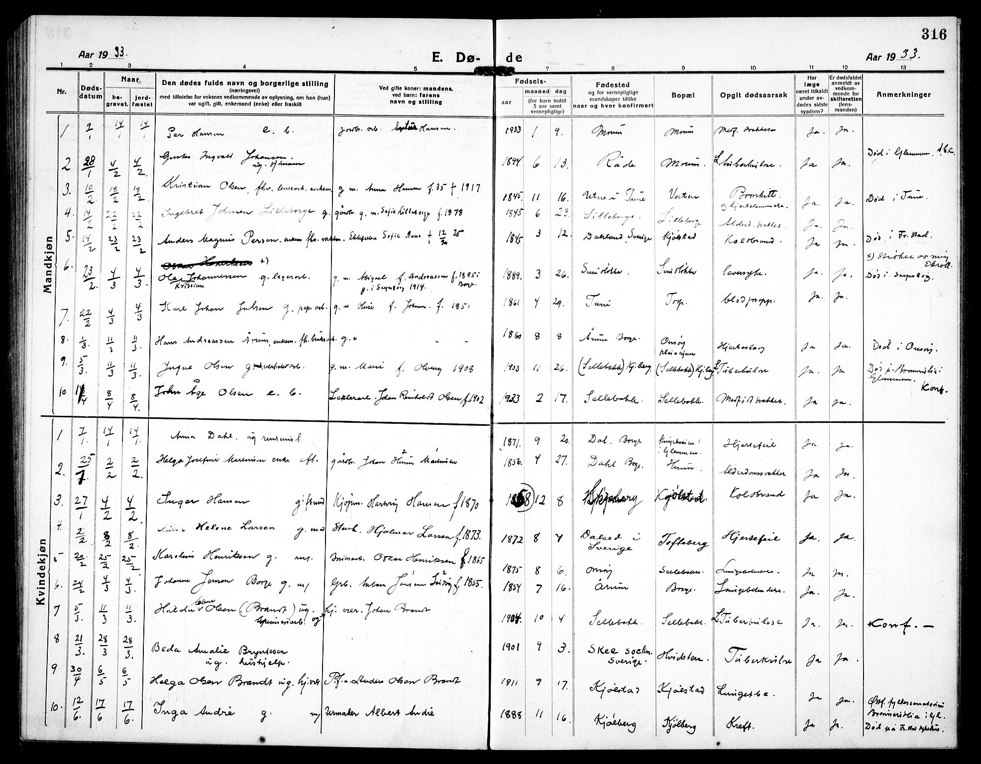 Borge prestekontor Kirkebøker, SAO/A-10903/G/Ga/L0003: Parish register (copy) no. I 3, 1918-1939, p. 316