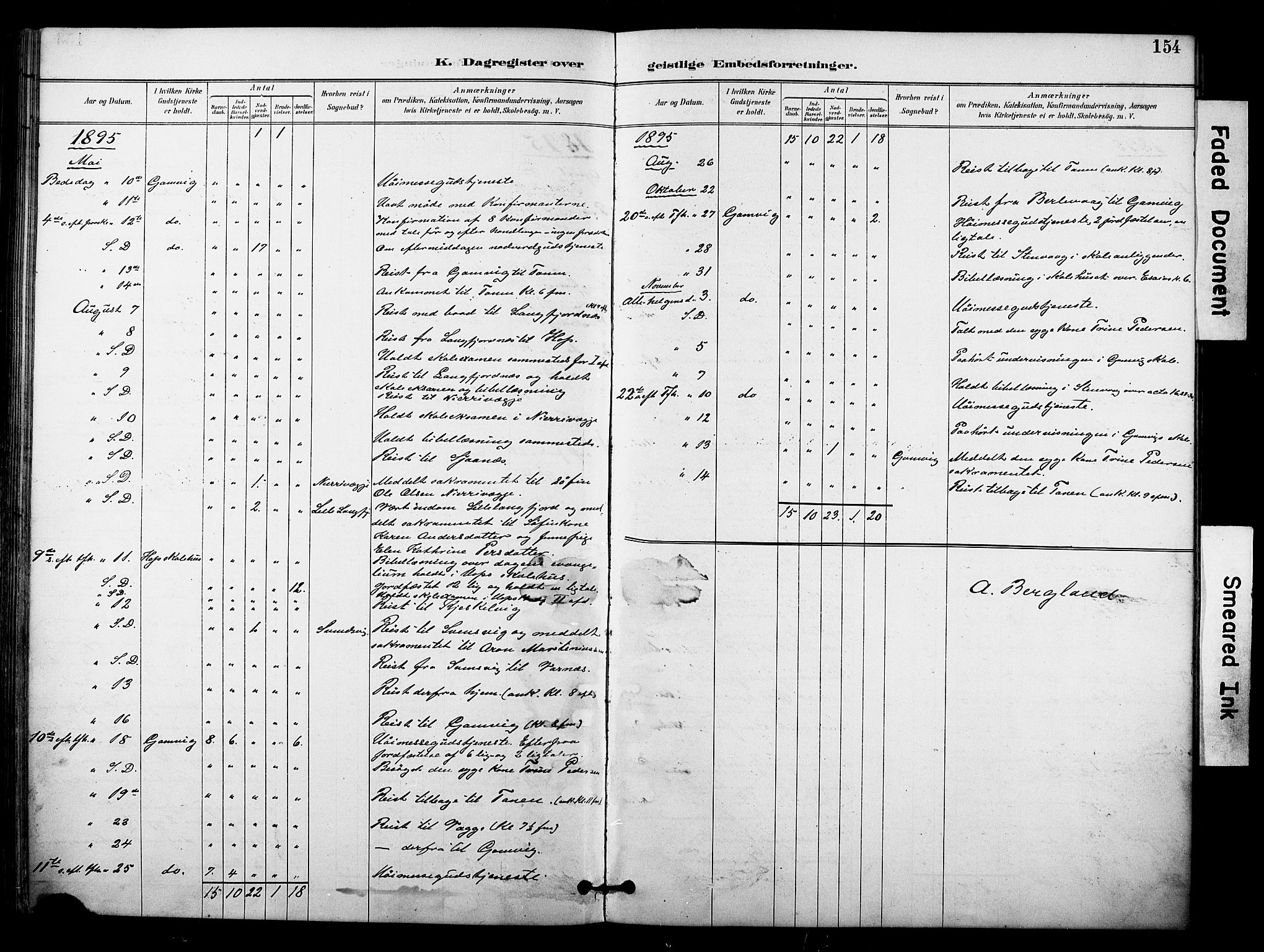 Tana sokneprestkontor, AV/SATØ-S-1334/H/Ha/L0006kirke: Parish register (official) no. 6, 1892-1908, p. 154