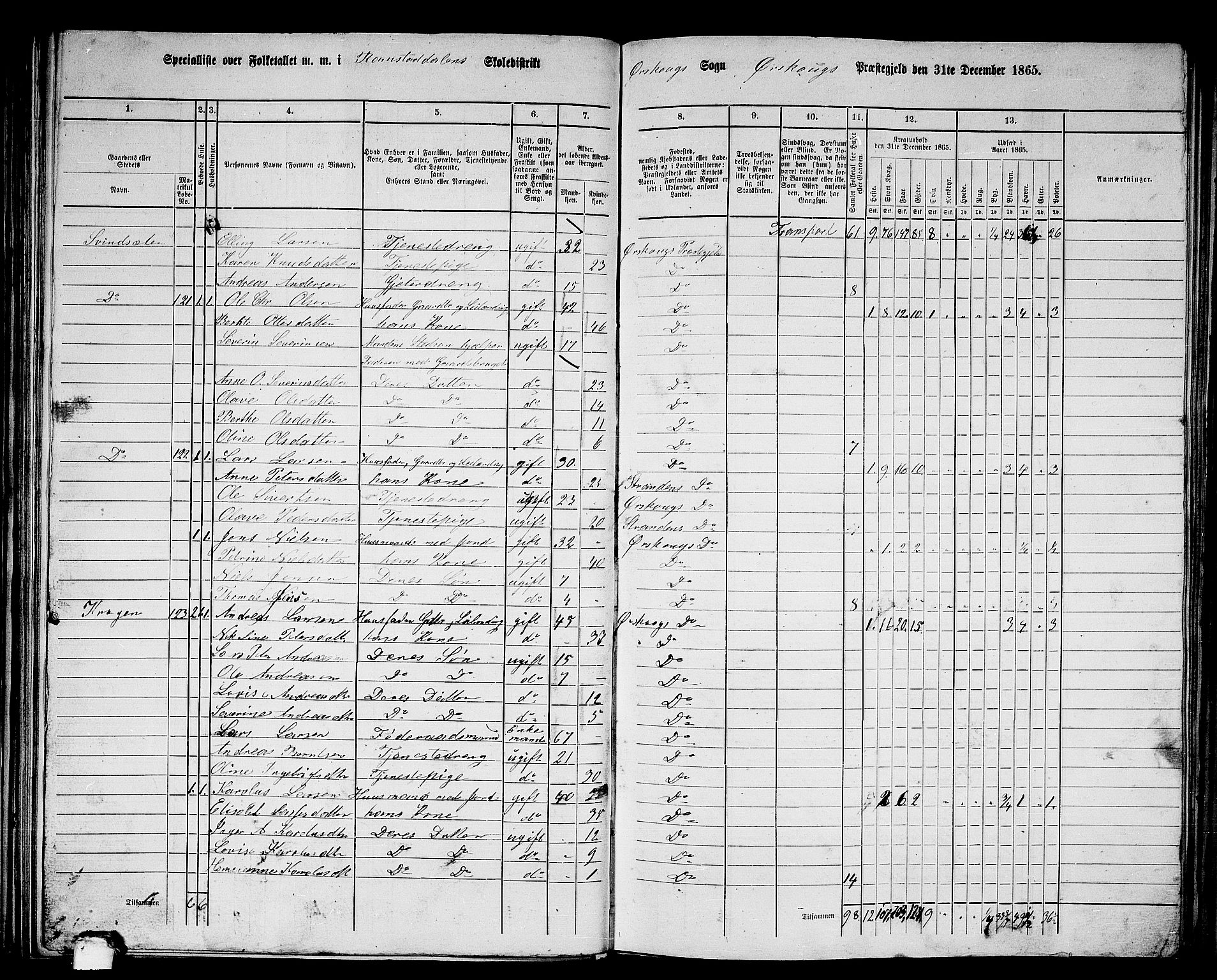 RA, 1865 census for Ørskog, 1865, p. 58