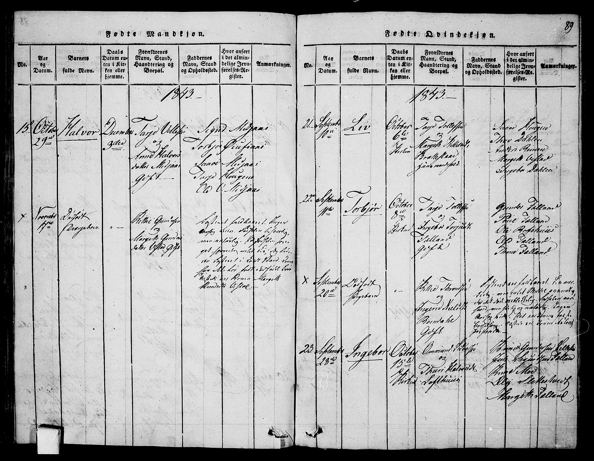 Mo kirkebøker, SAKO/A-286/F/Fa/L0004: Parish register (official) no. I 4, 1814-1844, p. 89