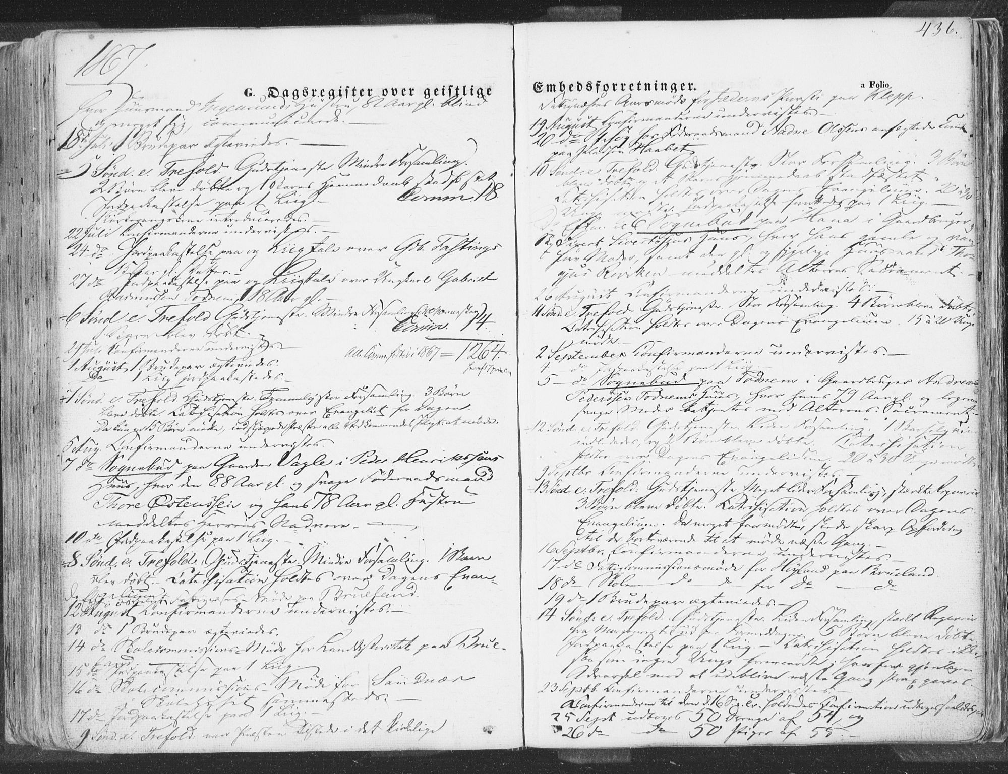 Høyland sokneprestkontor, AV/SAST-A-101799/001/30BA/L0009: Parish register (official) no. A 9.2, 1857-1877, p. 436