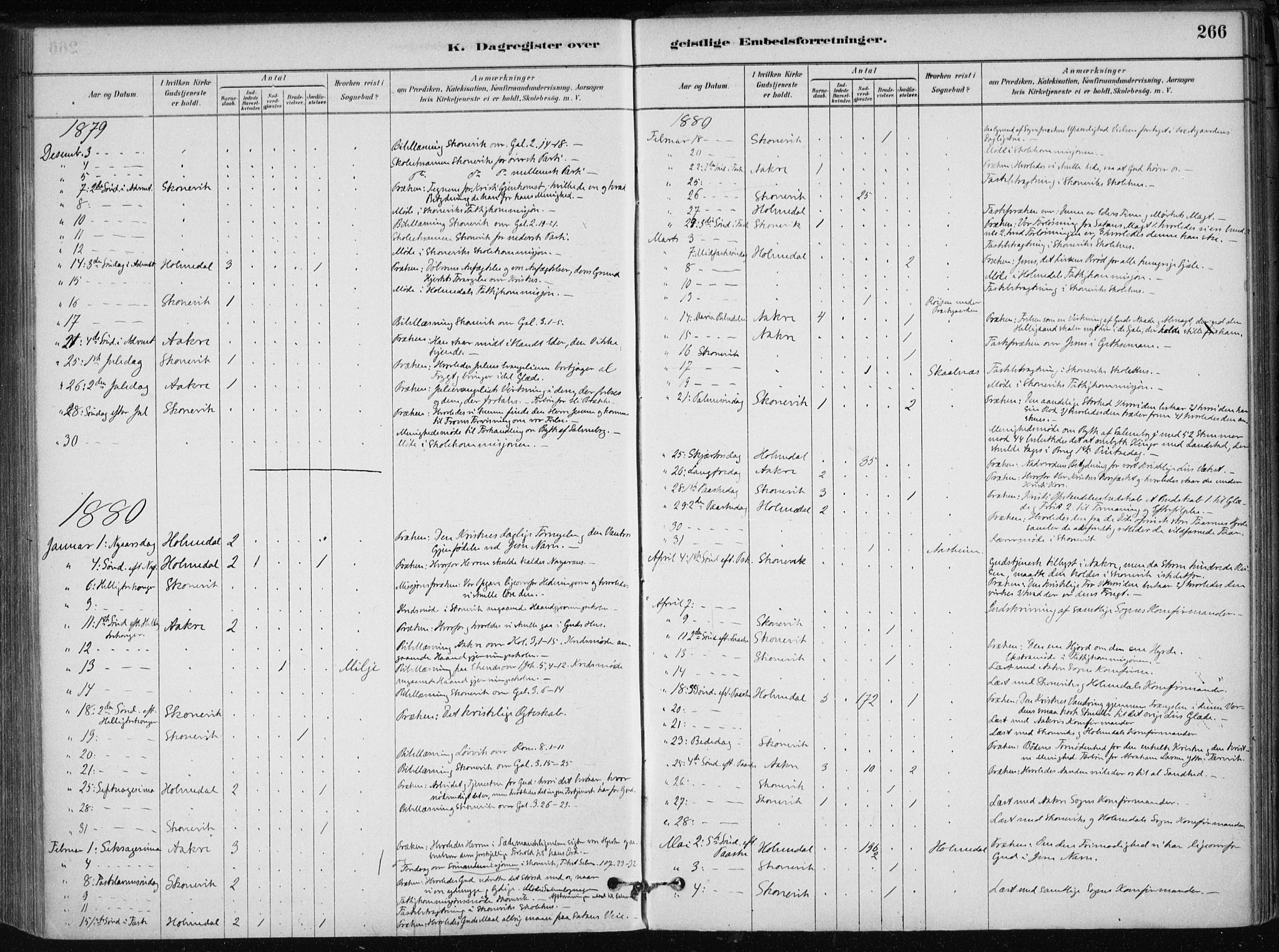 Skånevik sokneprestembete, SAB/A-77801/H/Haa: Parish register (official) no. B 1, 1879-1914, p. 266