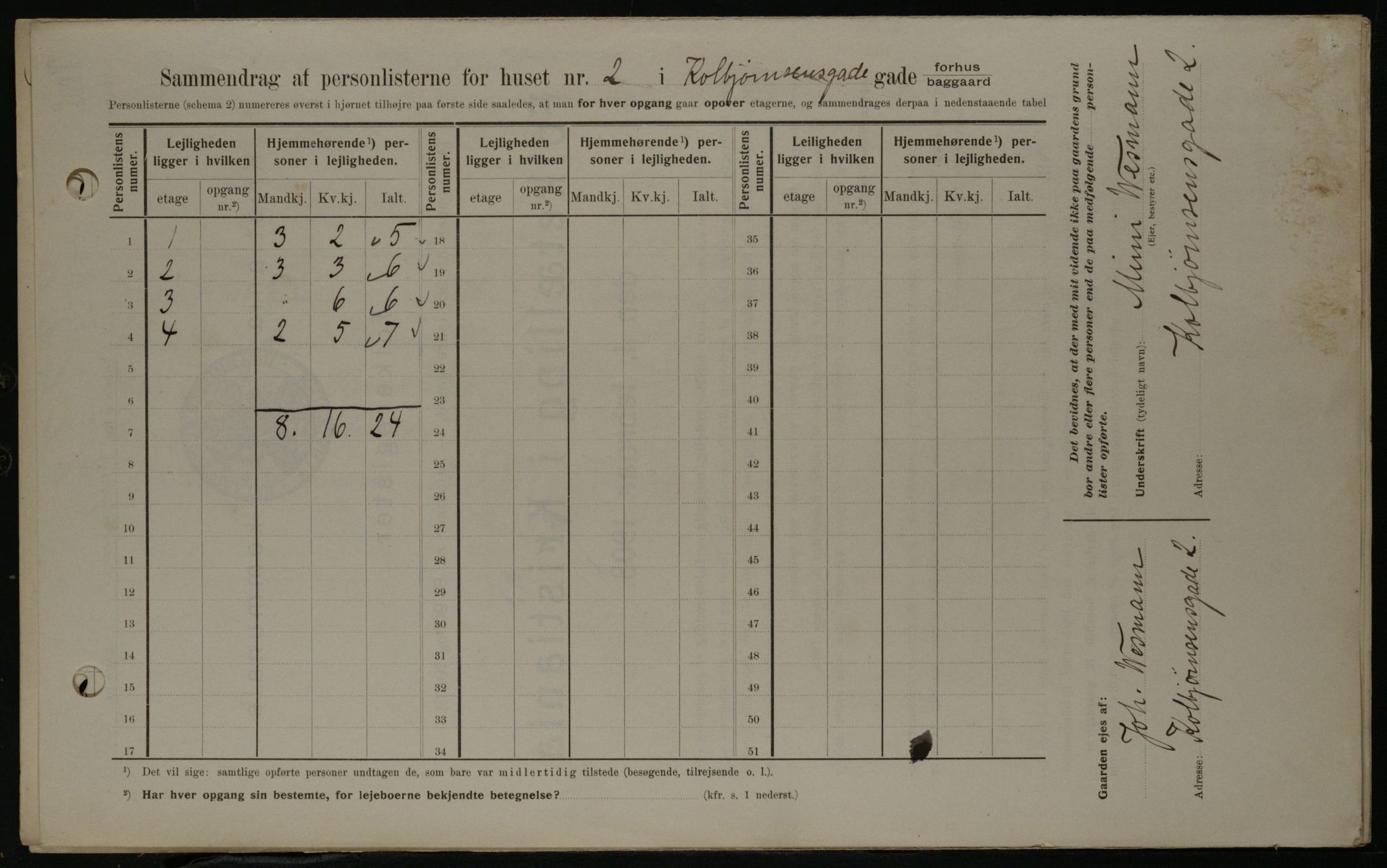 OBA, Municipal Census 1908 for Kristiania, 1908, p. 12080