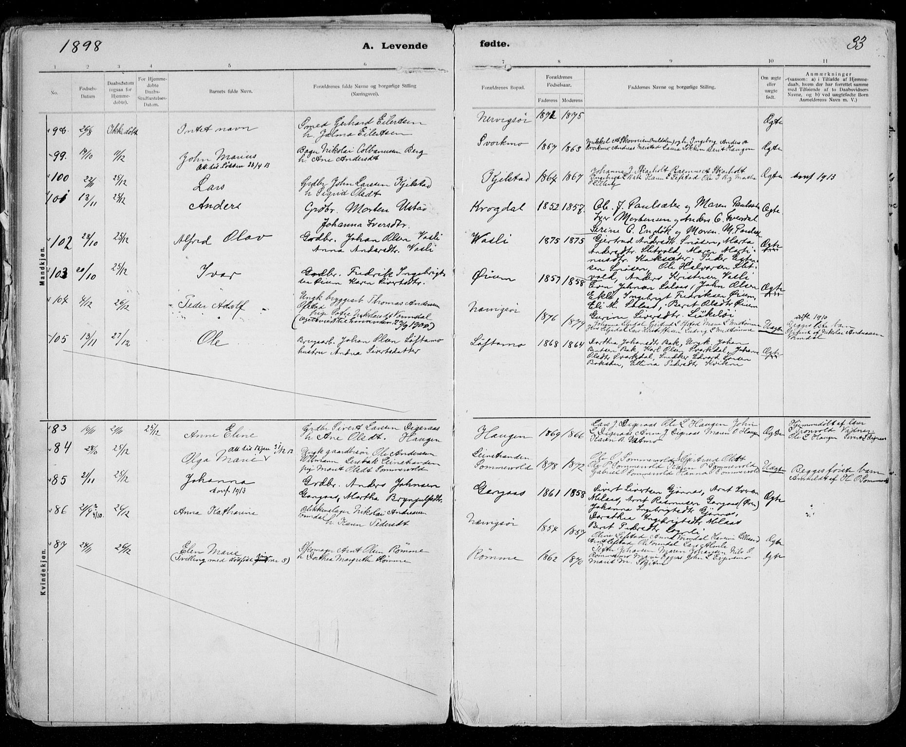 Ministerialprotokoller, klokkerbøker og fødselsregistre - Sør-Trøndelag, SAT/A-1456/668/L0811: Parish register (official) no. 668A11, 1894-1913, p. 33