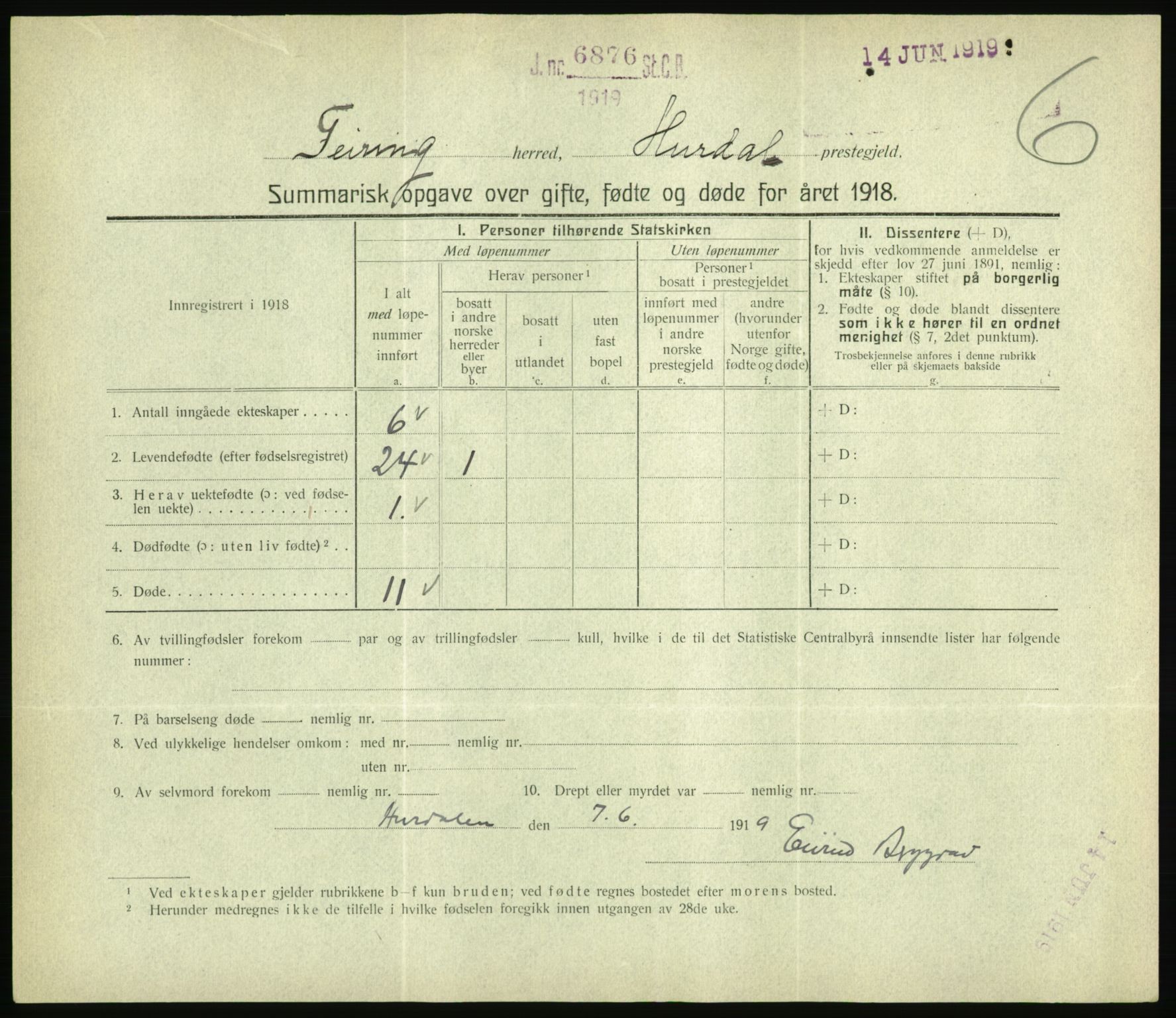 Statistisk sentralbyrå, Sosiodemografiske emner, Befolkning, RA/S-2228/D/Df/Dfb/Dfbh/L0059: Summariske oppgaver over gifte, fødte og døde for hele landet., 1918, p. 233