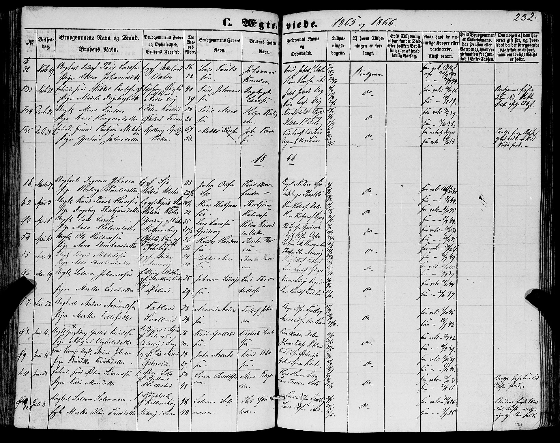 Fjelberg sokneprestembete, SAB/A-75201/H/Haa: Parish register (official) no. A 7, 1851-1867, p. 232
