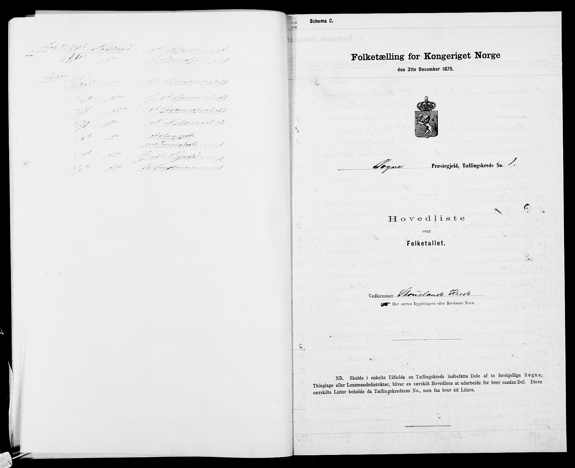 SAK, 1875 census for 1018P Søgne, 1875, p. 33