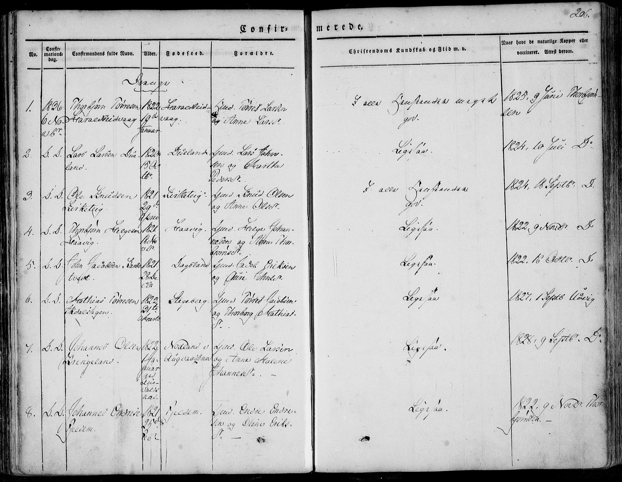 Skjold sokneprestkontor, AV/SAST-A-101847/H/Ha/Haa/L0006: Parish register (official) no. A 6.1, 1835-1858, p. 206