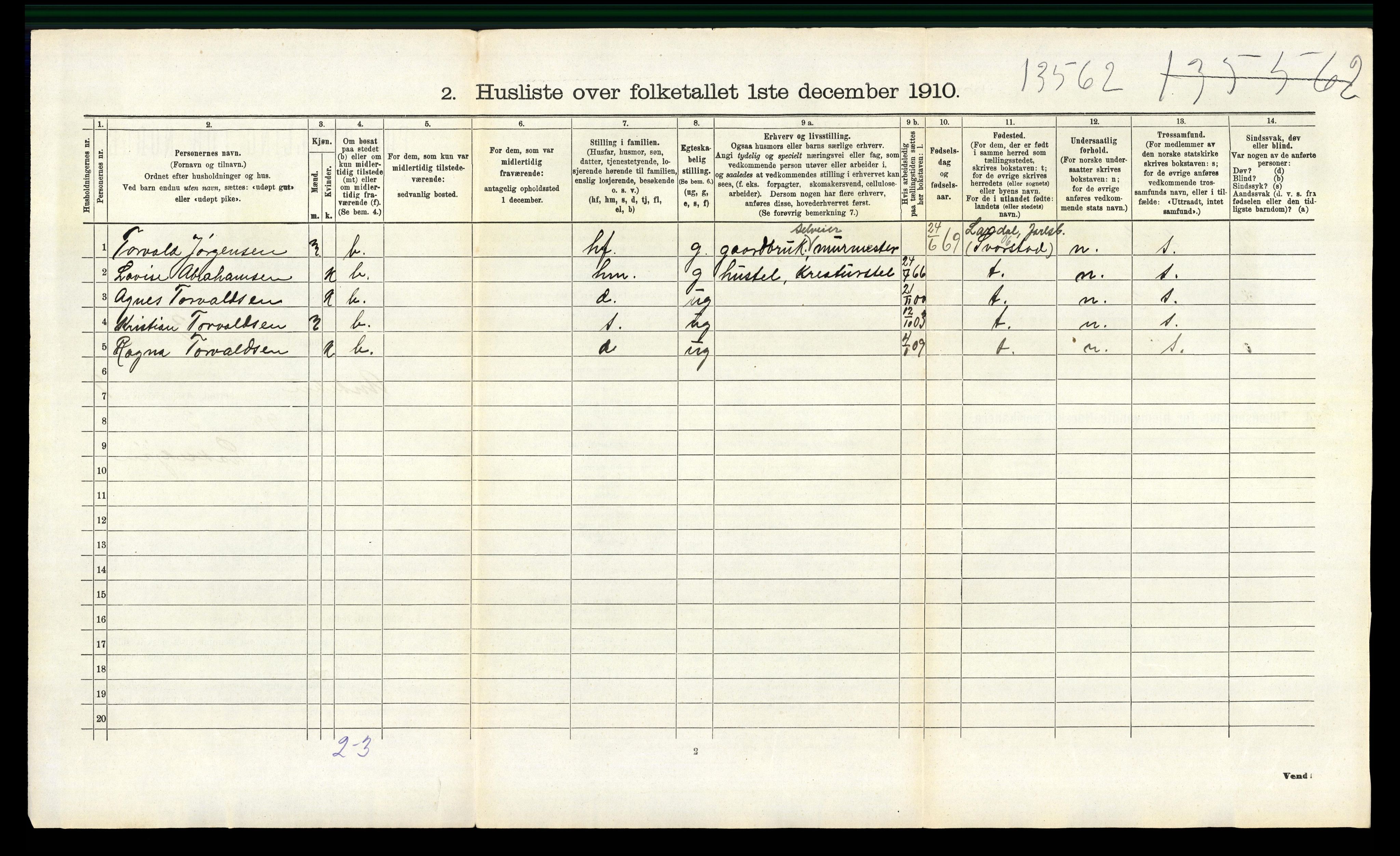 RA, 1910 census for Andebu, 1910, p. 756