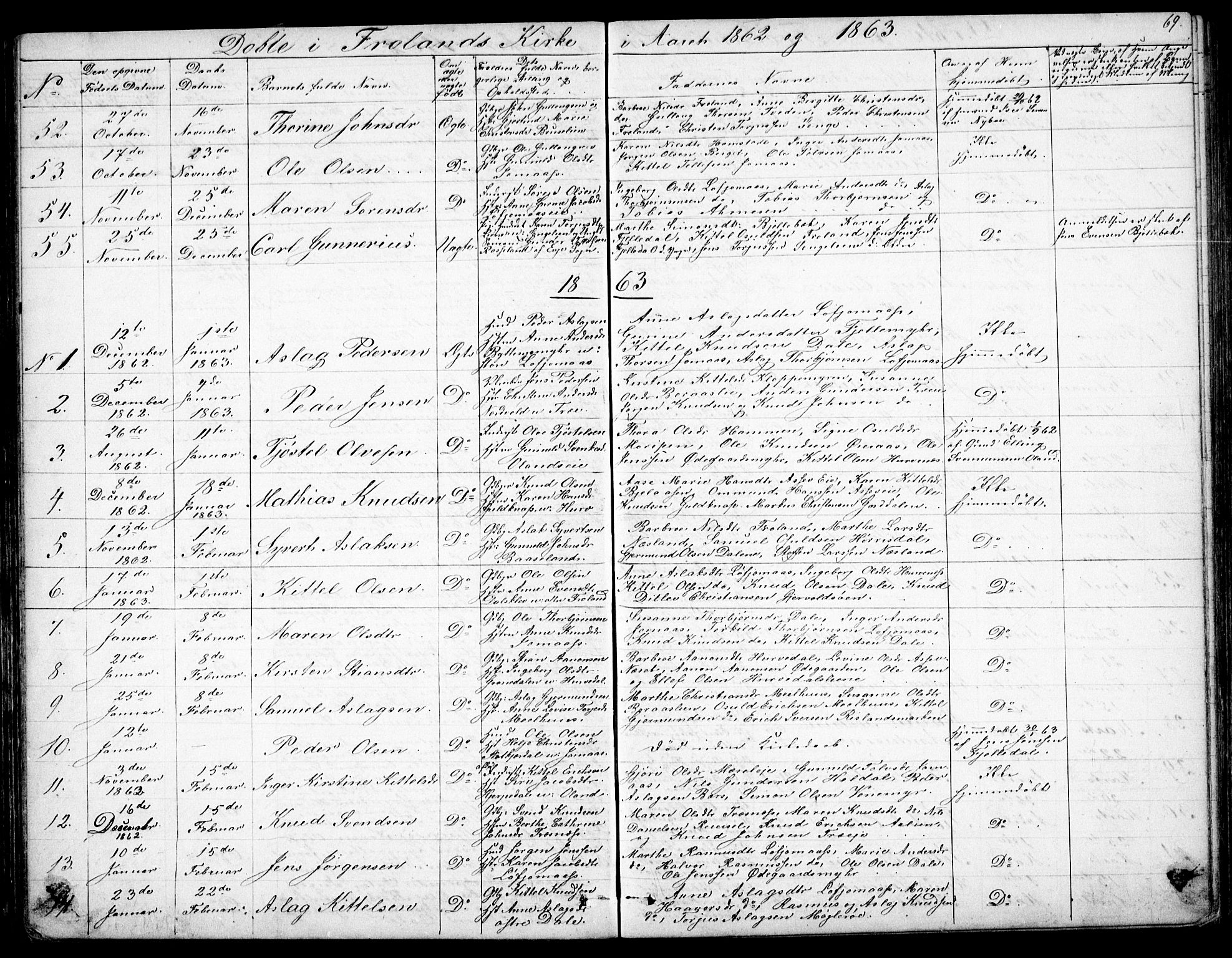 Froland sokneprestkontor, AV/SAK-1111-0013/F/Fb/L0008: Parish register (copy) no. B 8, 1843-1875, p. 69