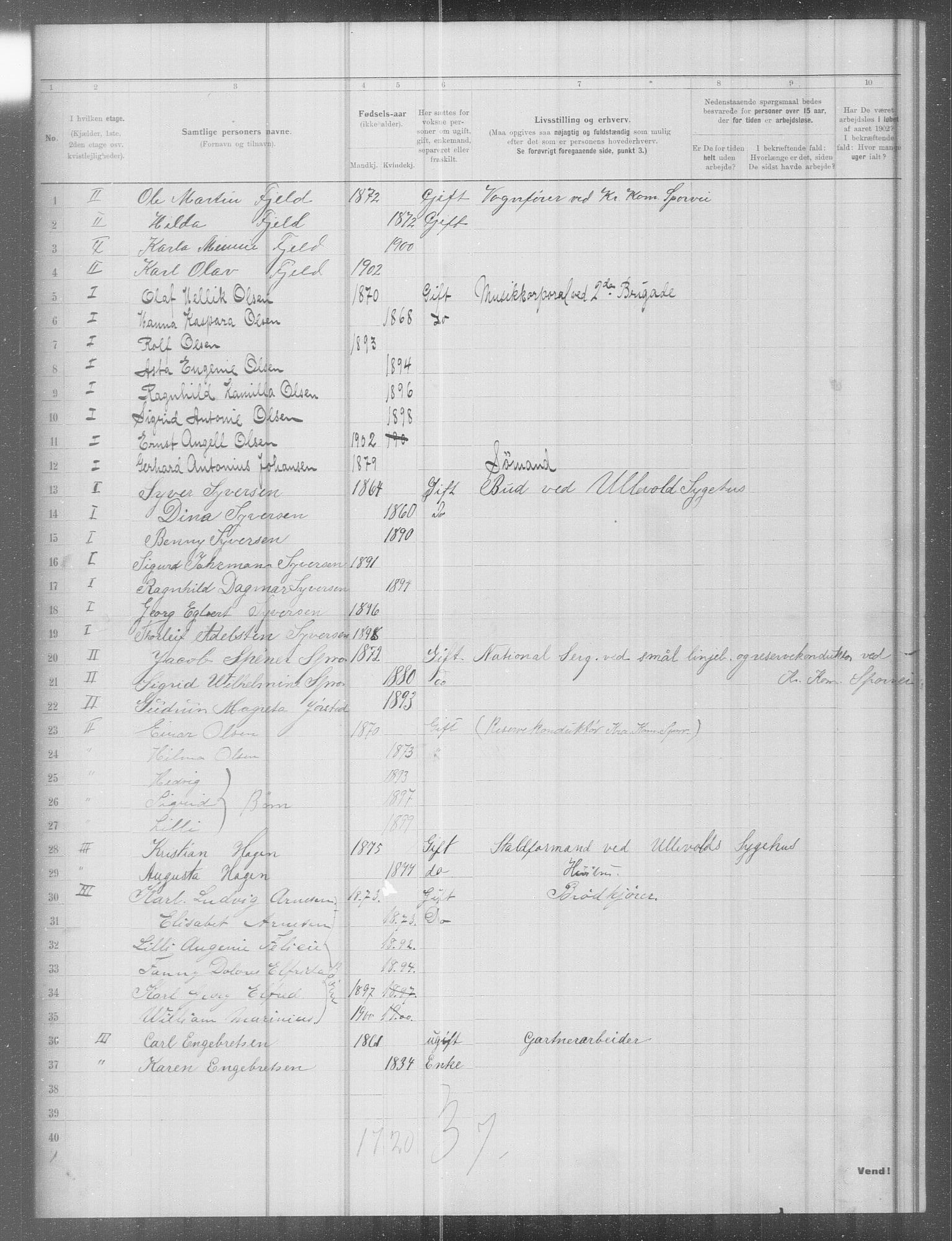 OBA, Municipal Census 1902 for Kristiania, 1902, p. 9761