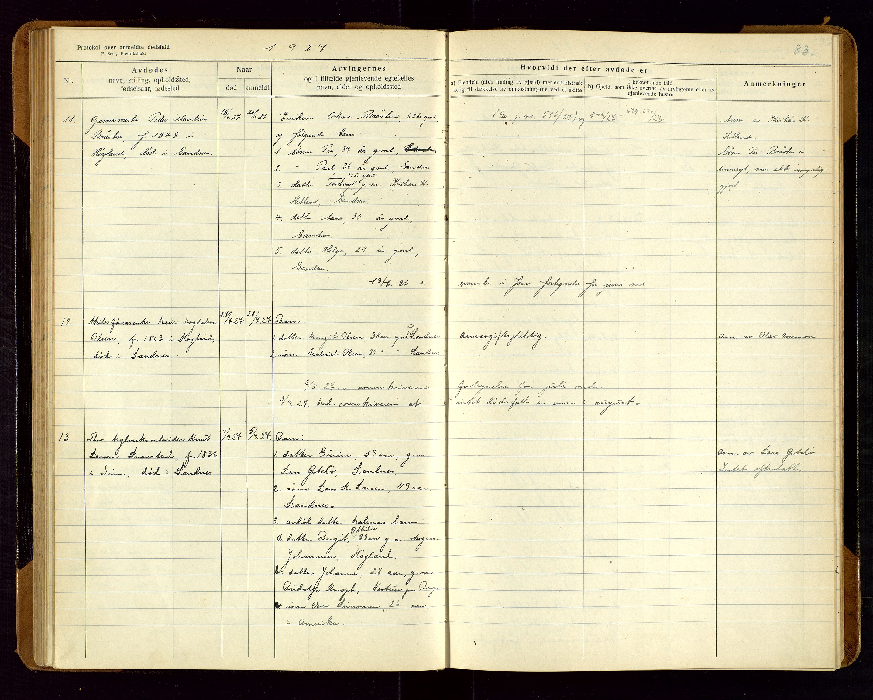 Sandnes lensmannskontor, SAST/A-100167/Gga/L0001: "Protokol over anmeldte dødsfald" m/register, 1918-1940, p. 83