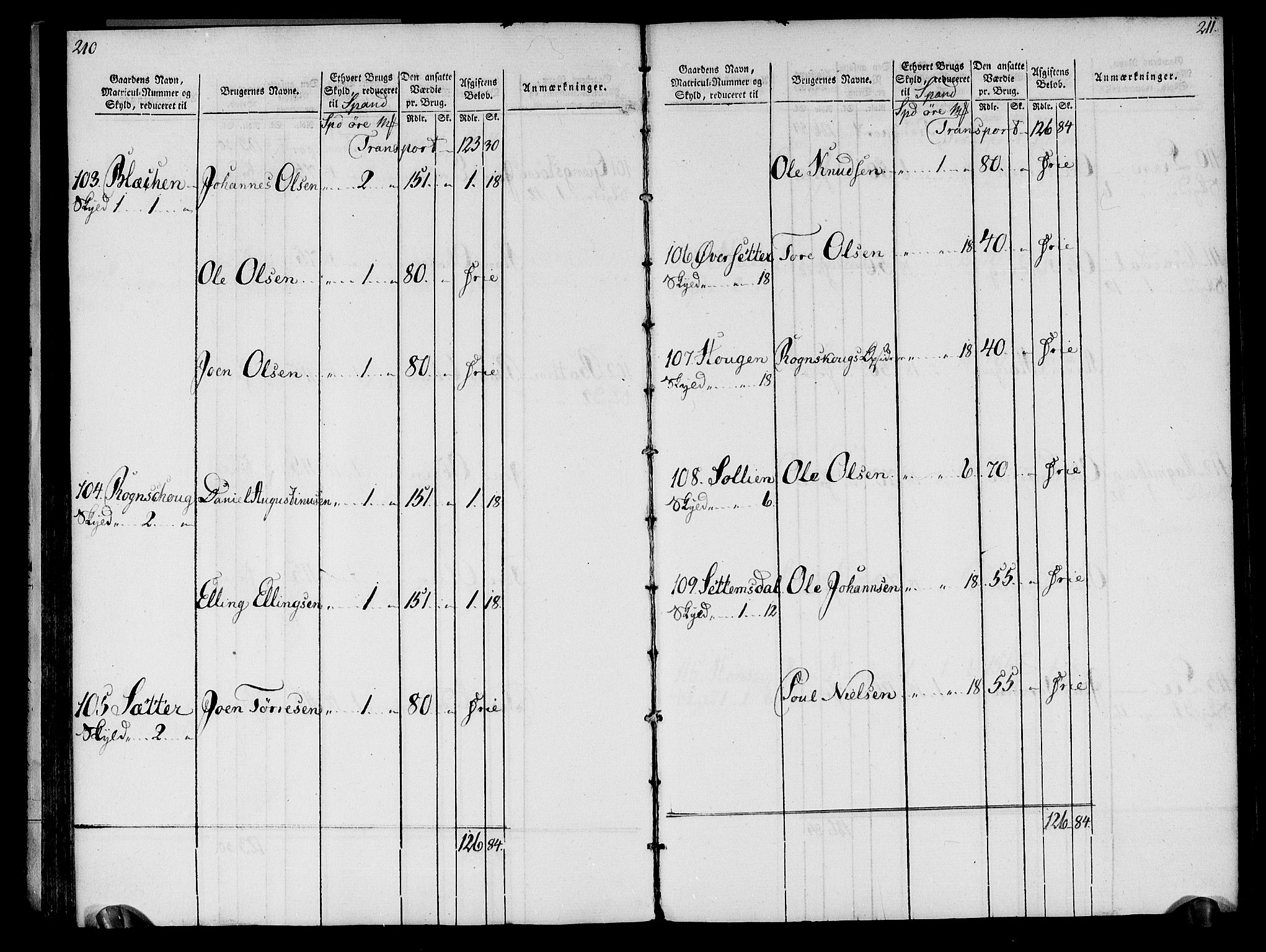 Rentekammeret inntil 1814, Realistisk ordnet avdeling, AV/RA-EA-4070/N/Ne/Nea/L0133: Nordmøre fogderi. Oppebørselsregister, 1803, p. 108