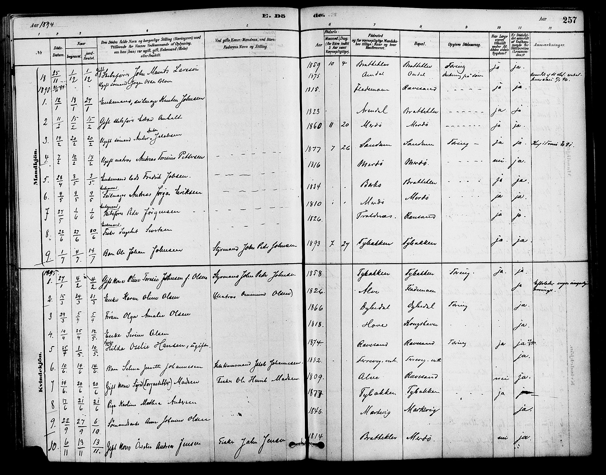 Tromøy sokneprestkontor, AV/SAK-1111-0041/F/Fa/L0009: Parish register (official) no. A 9, 1878-1896, p. 257