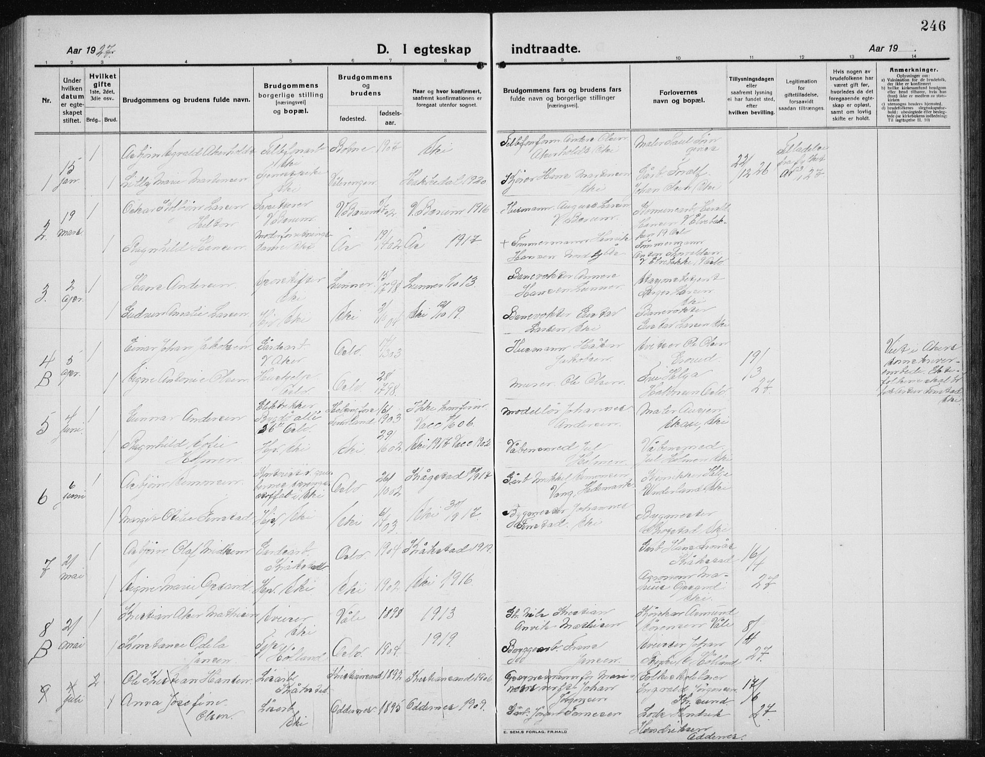 Kråkstad prestekontor Kirkebøker, AV/SAO-A-10125a/G/Gb/L0002: Parish register (copy) no. II 2, 1921-1941, p. 246