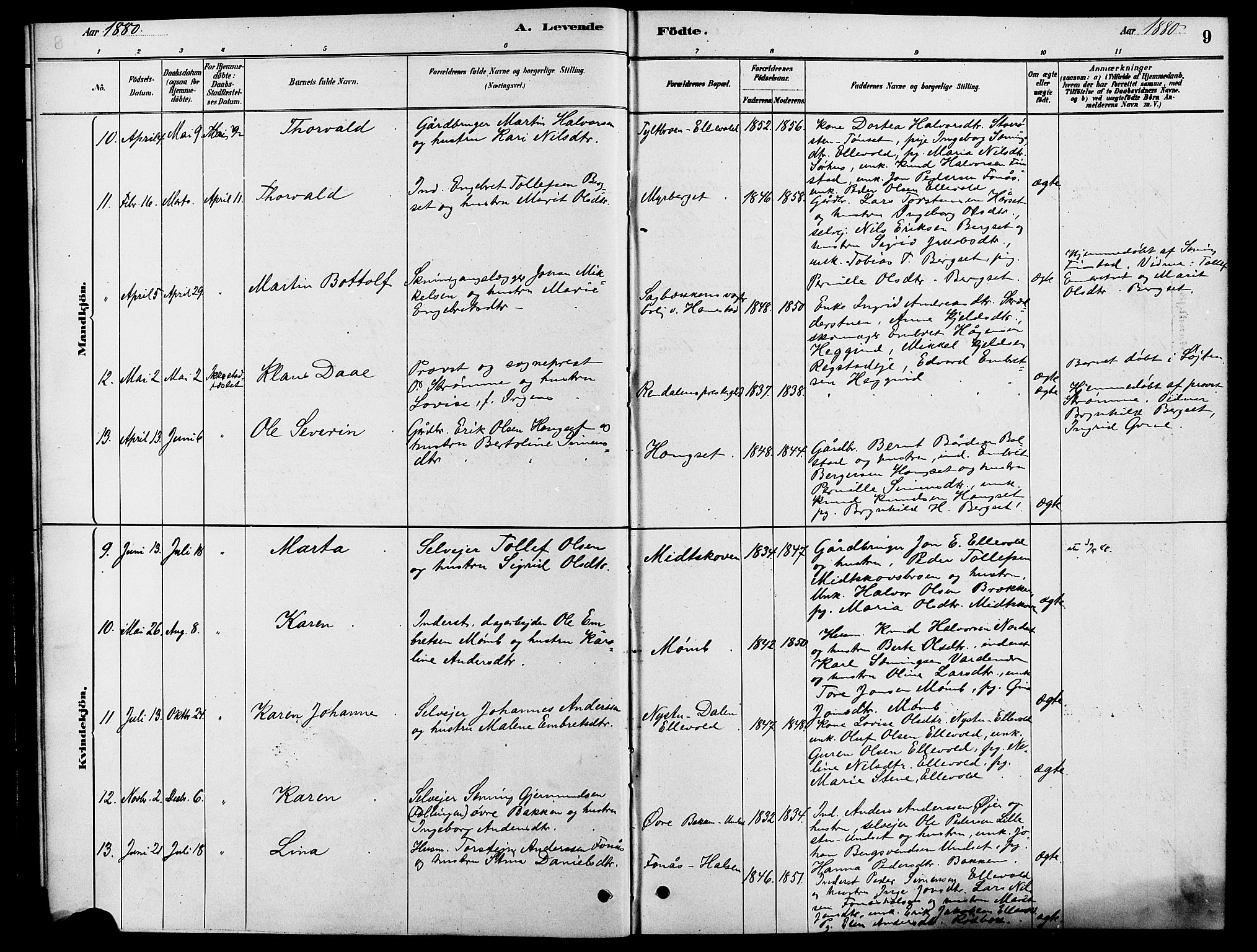 Rendalen prestekontor, SAH/PREST-054/H/Ha/Hab/L0003: Parish register (copy) no. 3, 1879-1904, p. 9