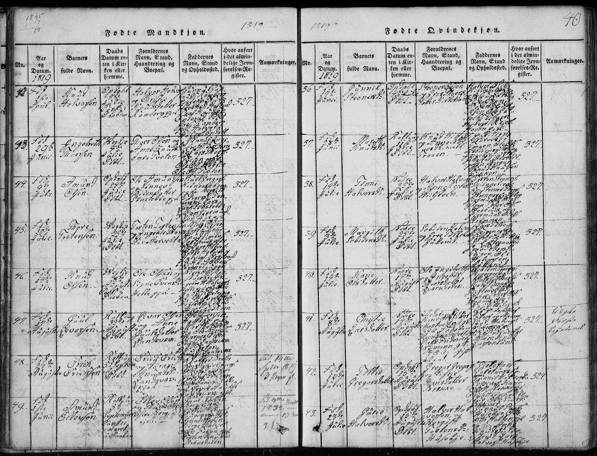 Rollag kirkebøker, AV/SAKO-A-240/G/Ga/L0001: Parish register (copy) no. I 1, 1814-1831, p. 40