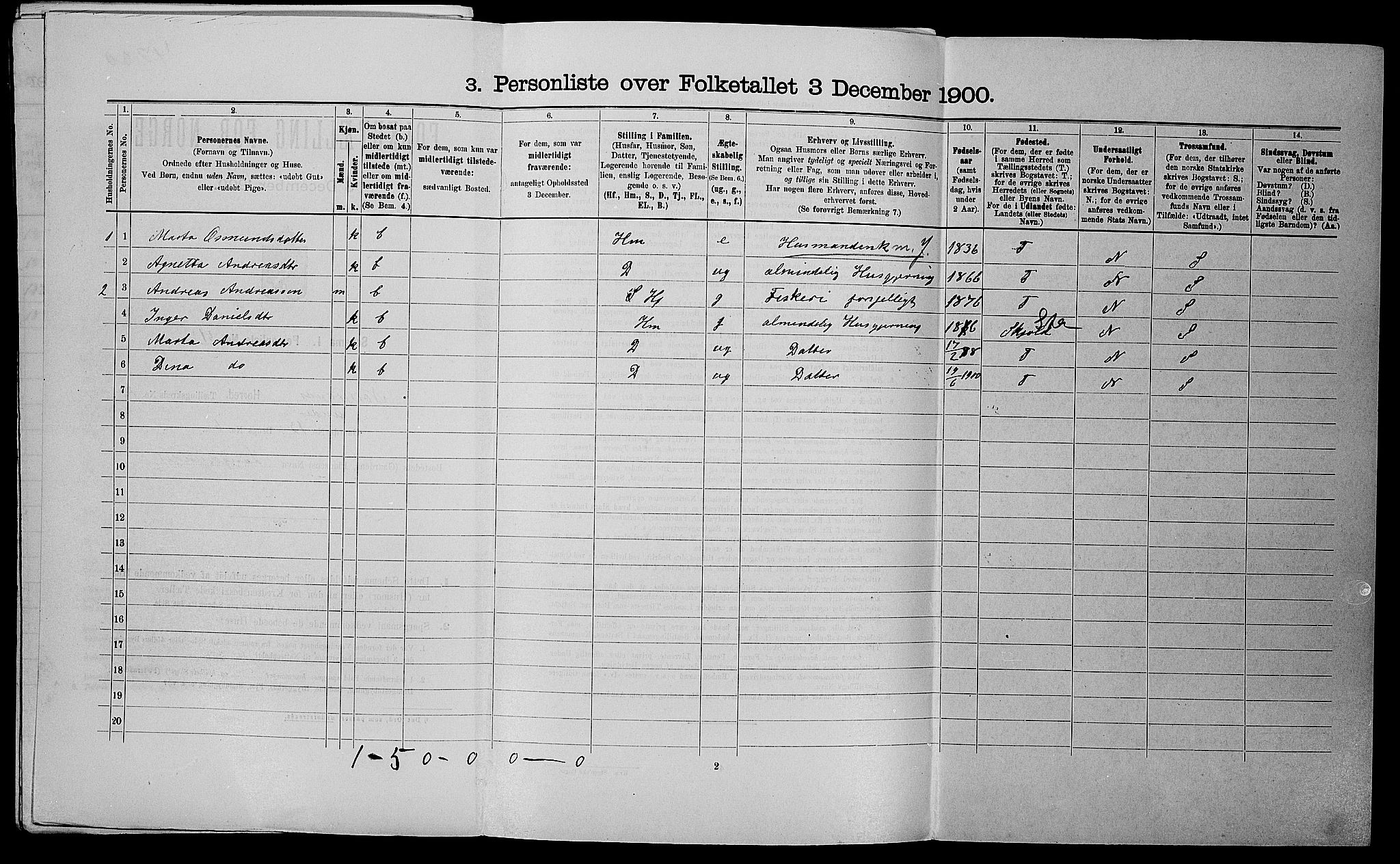 SAST, 1900 census for Nedstrand, 1900, p. 164