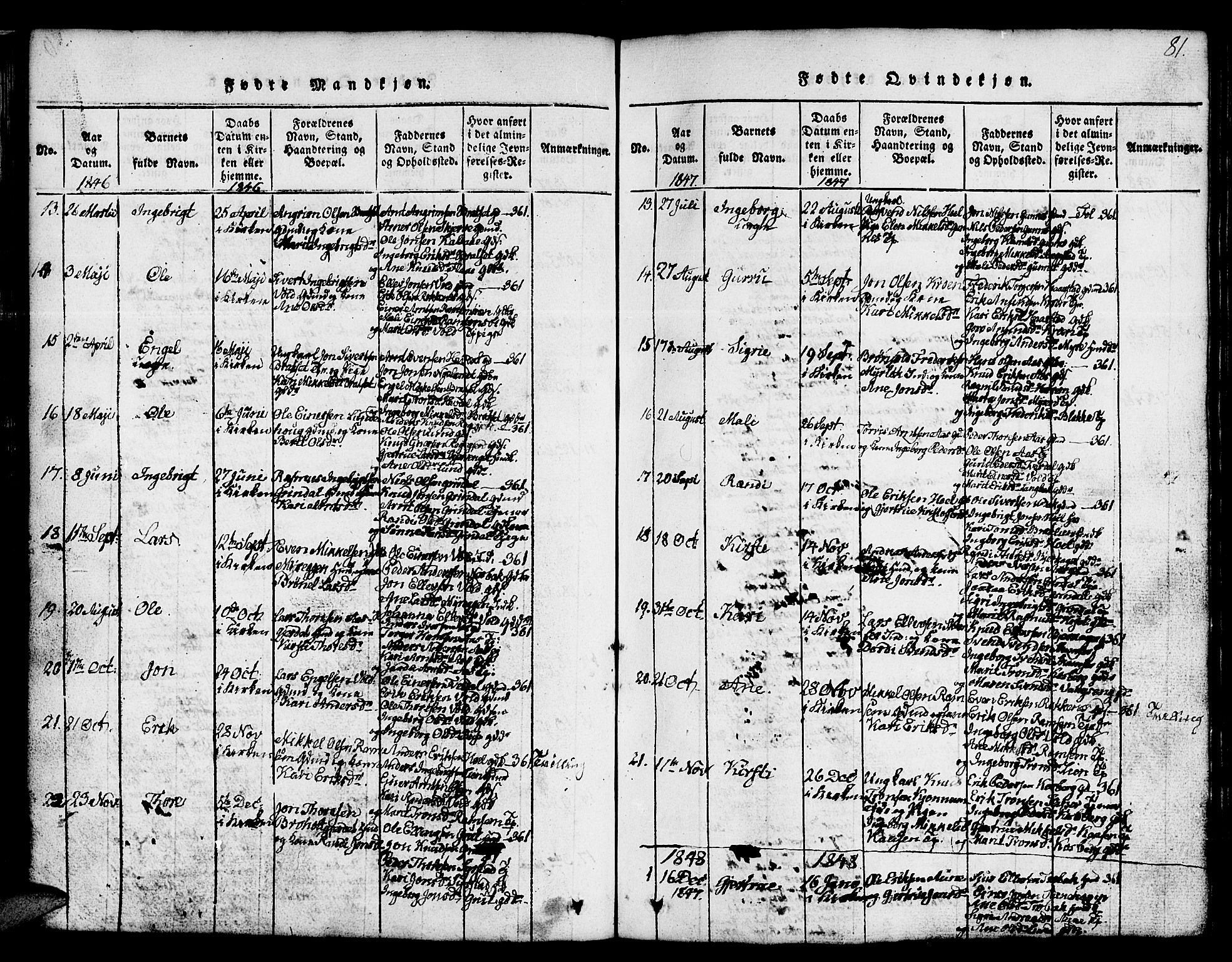 Ministerialprotokoller, klokkerbøker og fødselsregistre - Sør-Trøndelag, SAT/A-1456/674/L0874: Parish register (copy) no. 674C01, 1816-1860, p. 81