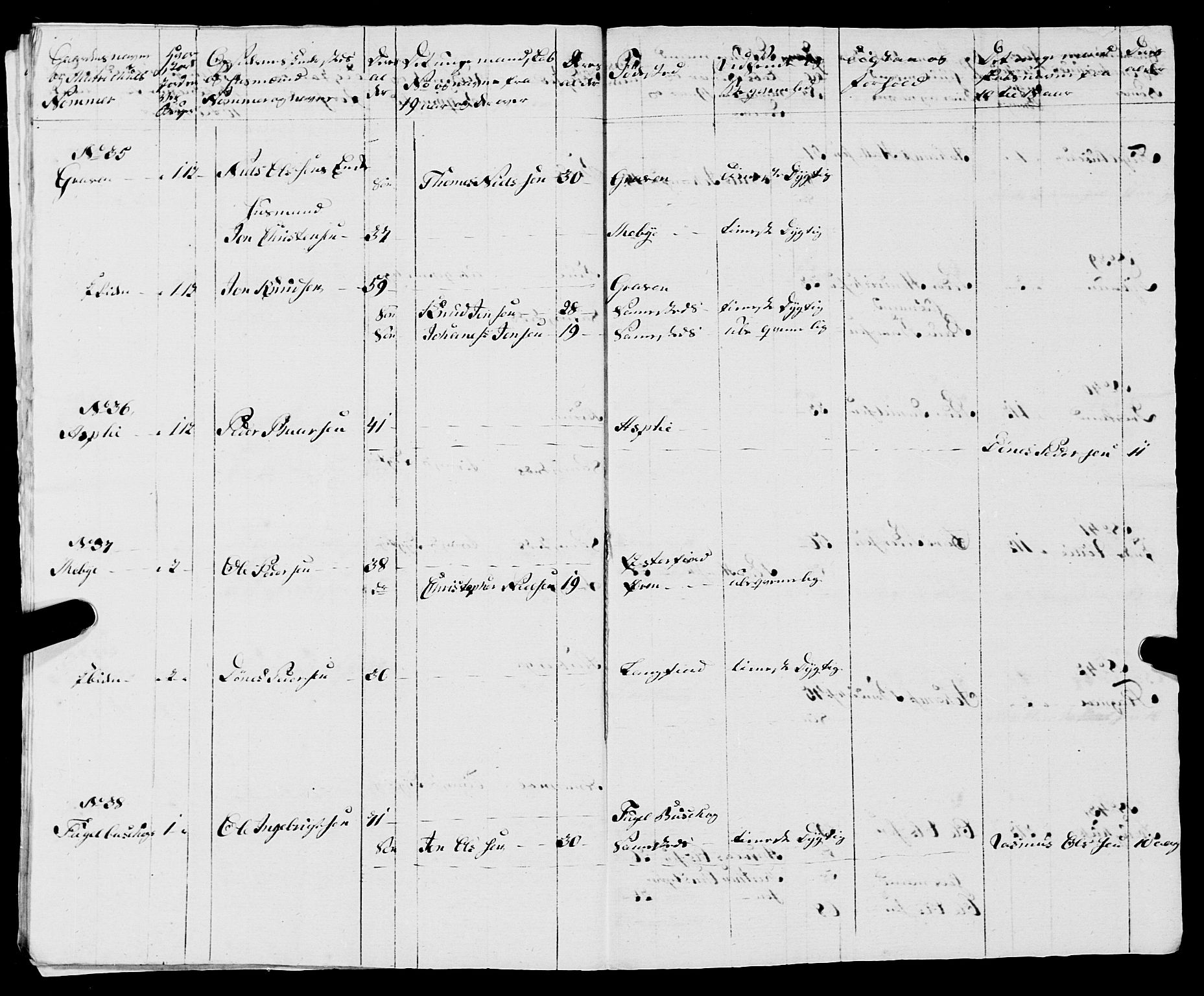 Fylkesmannen i Nordland, AV/SAT-A-0499/1.1/R/Ra/L0007: --, 1809-1835, p. 14