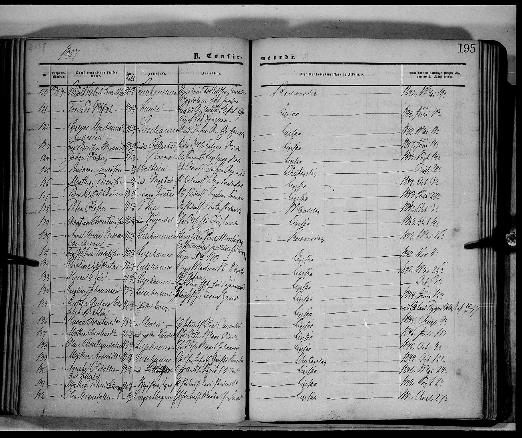 Fåberg prestekontor, AV/SAH-PREST-086/H/Ha/Haa/L0006: Parish register (official) no. 6A, 1855-1867, p. 195