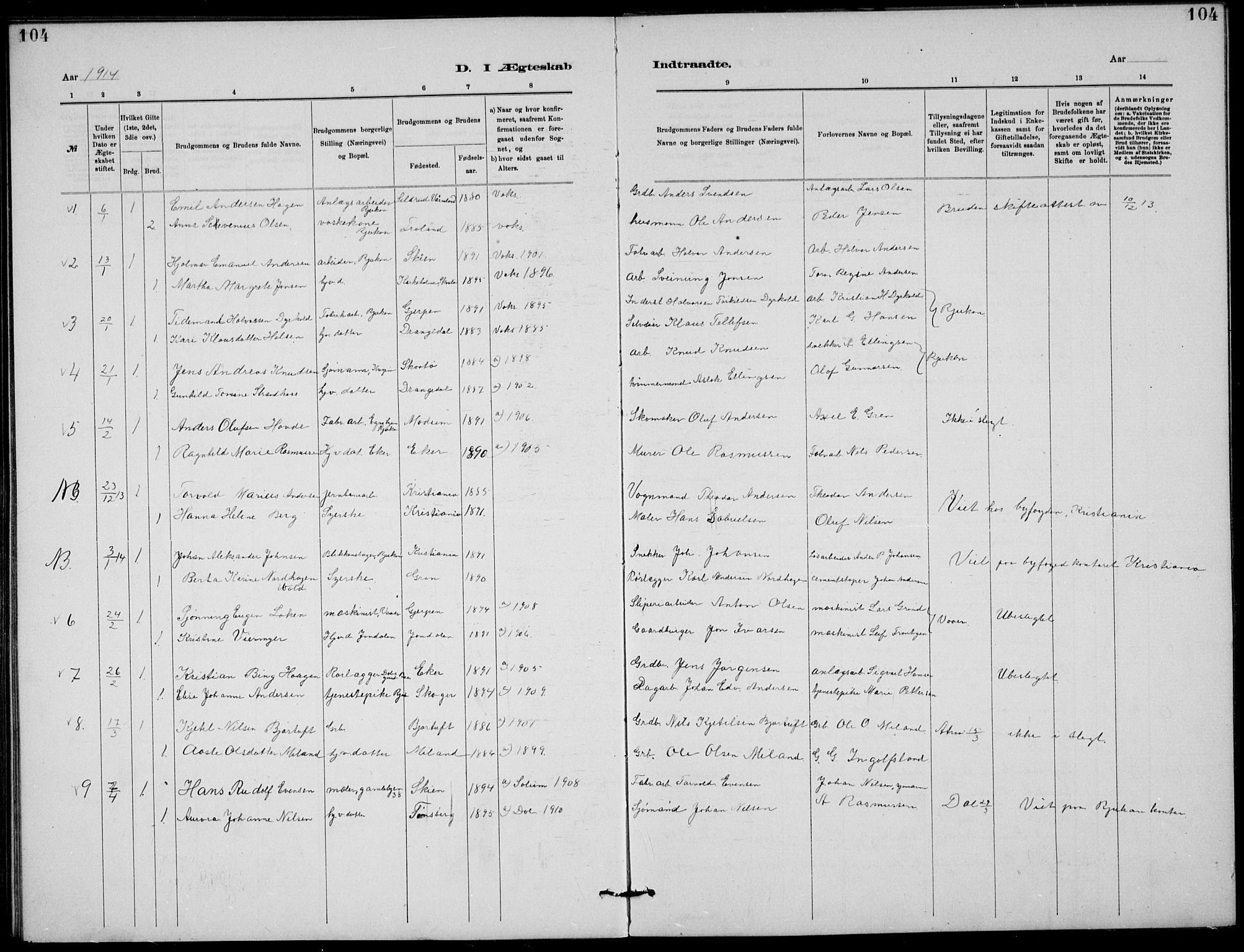 Rjukan kirkebøker, AV/SAKO-A-294/G/Ga/L0001: Parish register (copy) no. 1, 1880-1914, p. 104