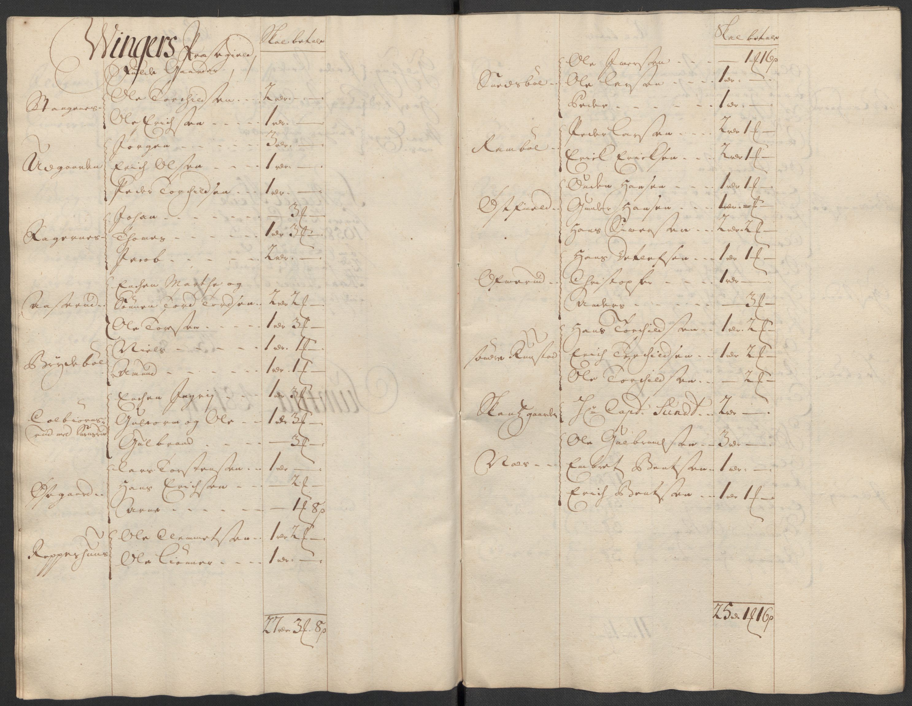 Rentekammeret inntil 1814, Reviderte regnskaper, Fogderegnskap, AV/RA-EA-4092/R13/L0856: Fogderegnskap Solør, Odal og Østerdal, 1717, p. 162