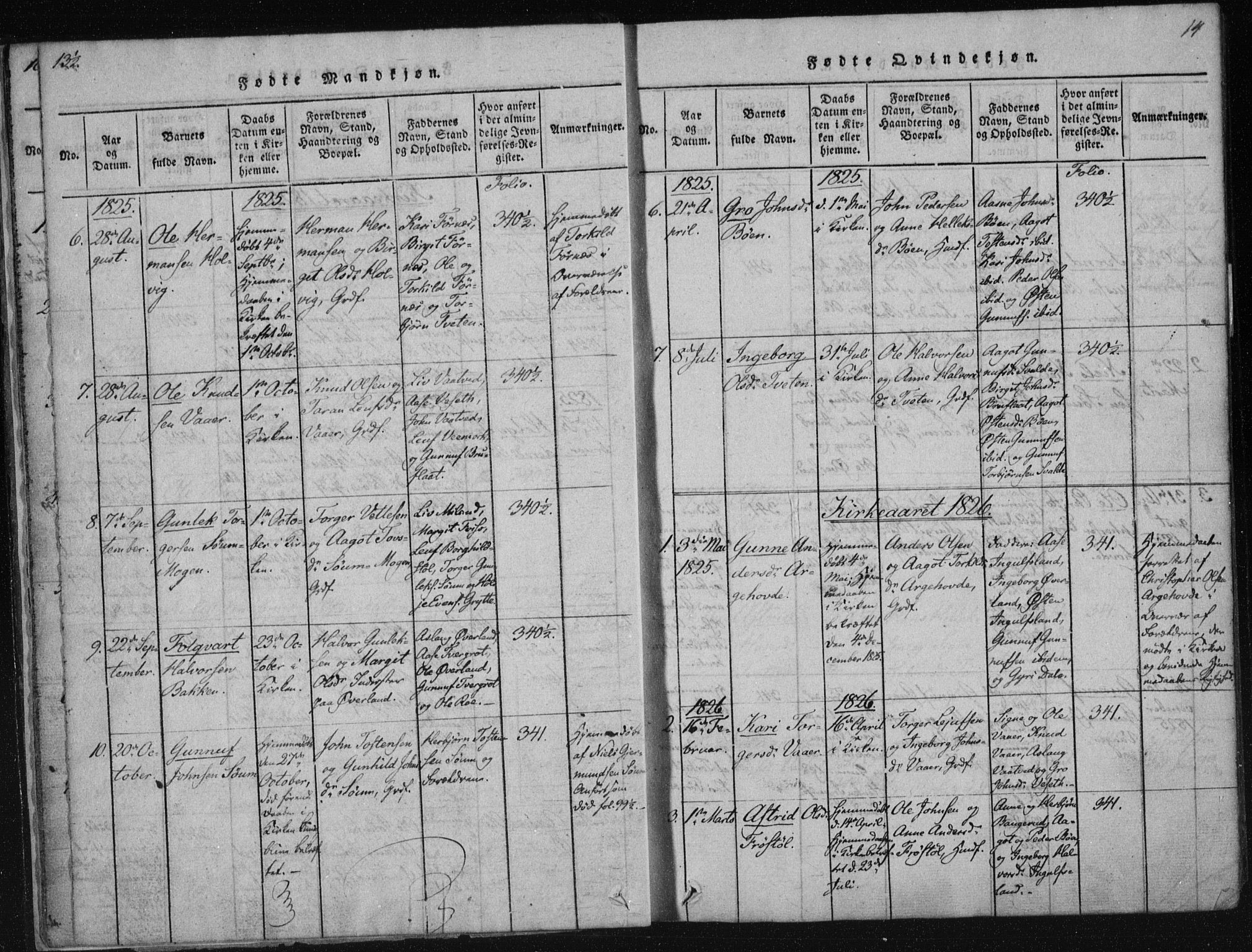Tinn kirkebøker, SAKO/A-308/F/Fc/L0001: Parish register (official) no. III 1, 1815-1843, p. 14