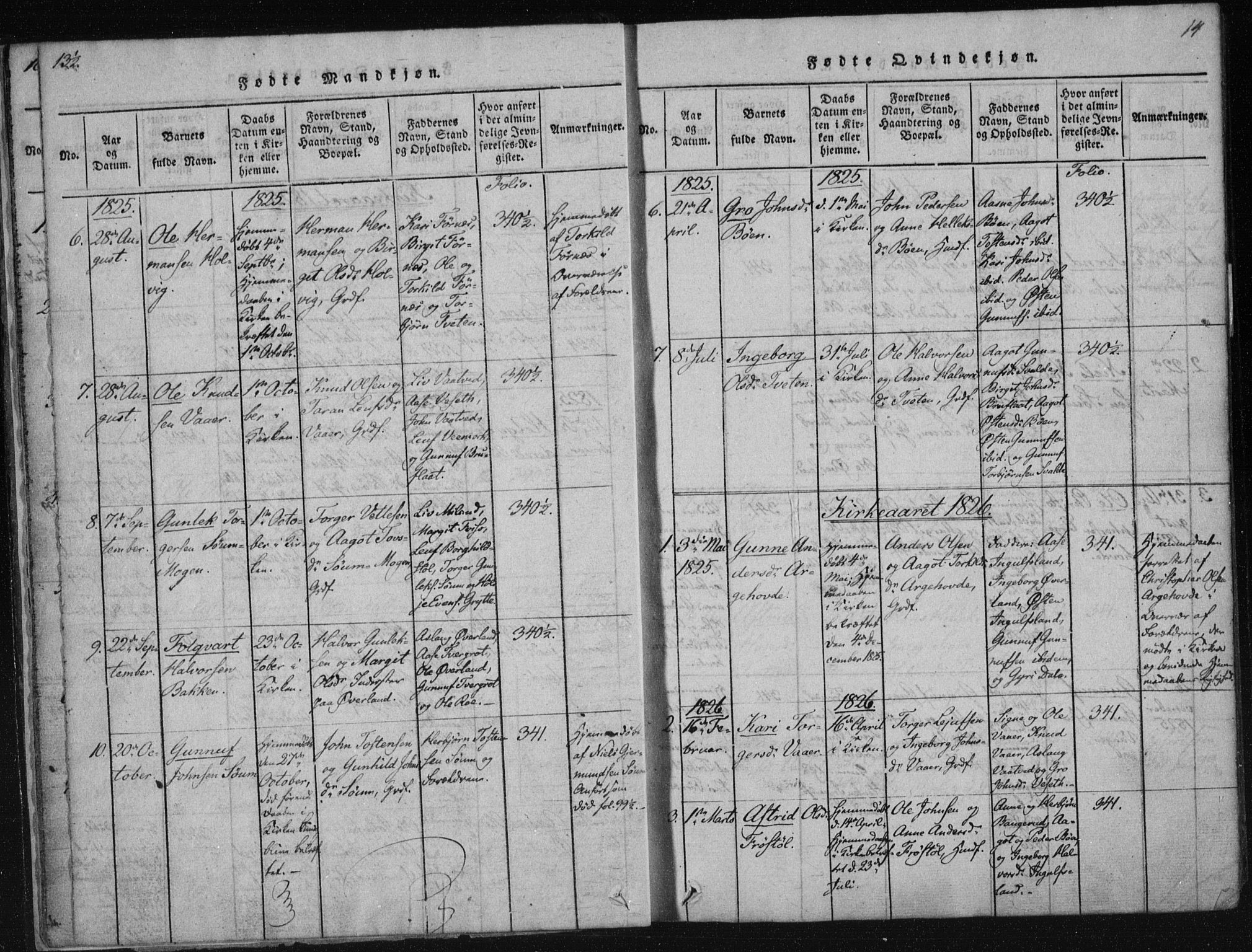 Tinn kirkebøker, AV/SAKO-A-308/F/Fc/L0001: Parish register (official) no. III 1, 1815-1843, p. 14