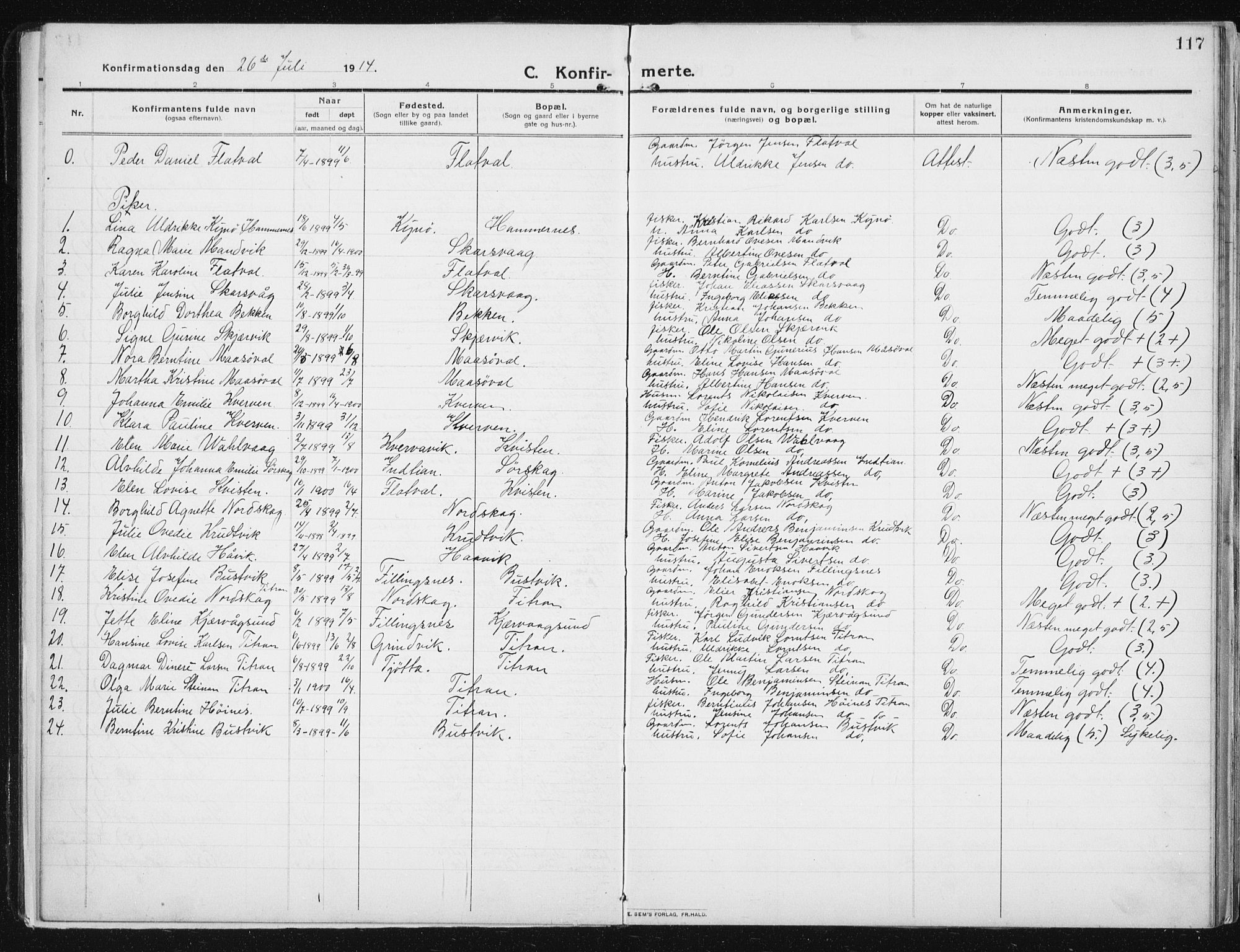 Ministerialprotokoller, klokkerbøker og fødselsregistre - Sør-Trøndelag, SAT/A-1456/641/L0599: Parish register (copy) no. 641C03, 1910-1938, p. 117