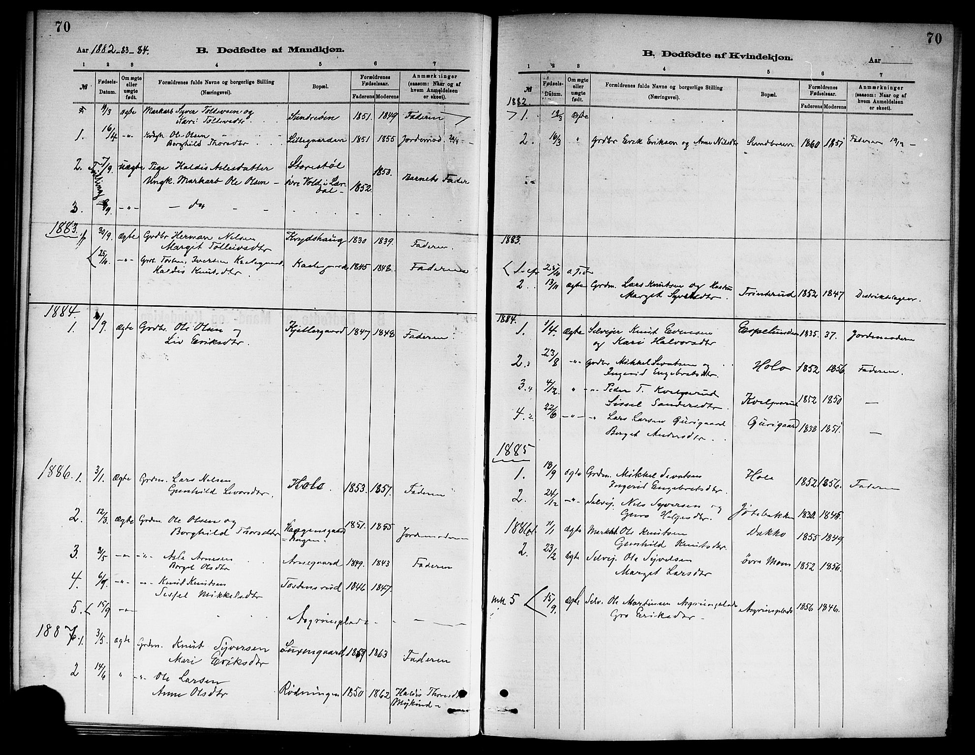 Ål kirkebøker, SAKO/A-249/F/Fa/L0008: Parish register (official) no. I 8, 1882-1896, p. 70
