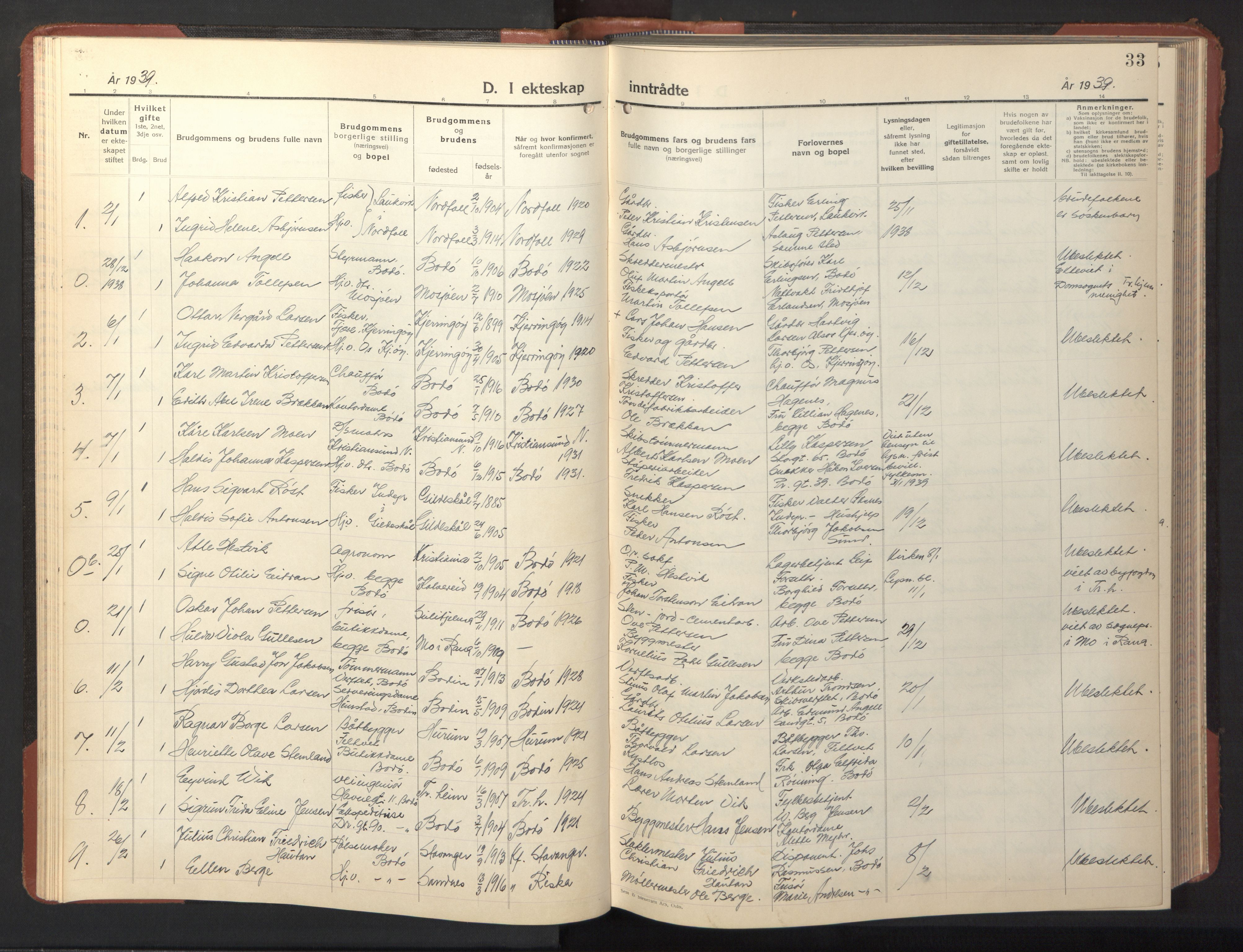 Ministerialprotokoller, klokkerbøker og fødselsregistre - Nordland, SAT/A-1459/801/L0038: Parish register (copy) no. 801C13, 1935-1951, p. 33