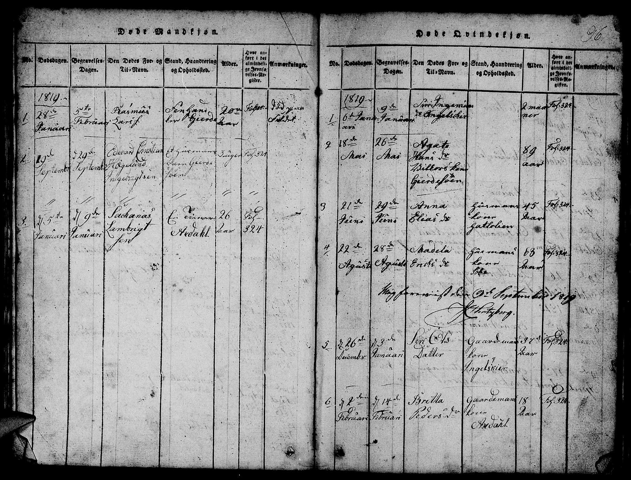 Etne sokneprestembete, AV/SAB-A-75001/H/Hab: Parish register (copy) no. B 1, 1815-1850, p. 96