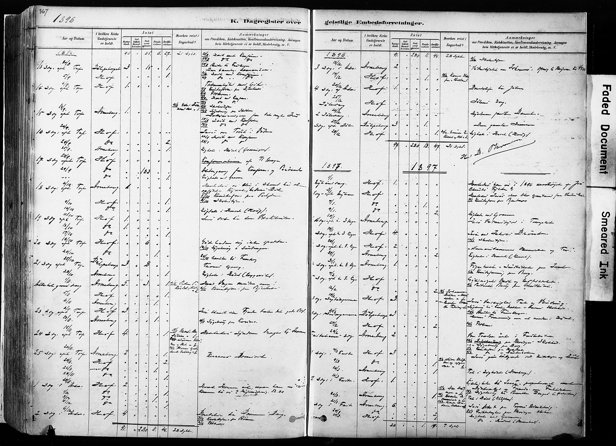 Hof prestekontor, SAH/PREST-038/H/Ha/Haa/L0010: Parish register (official) no. 10, 1878-1909, p. 367
