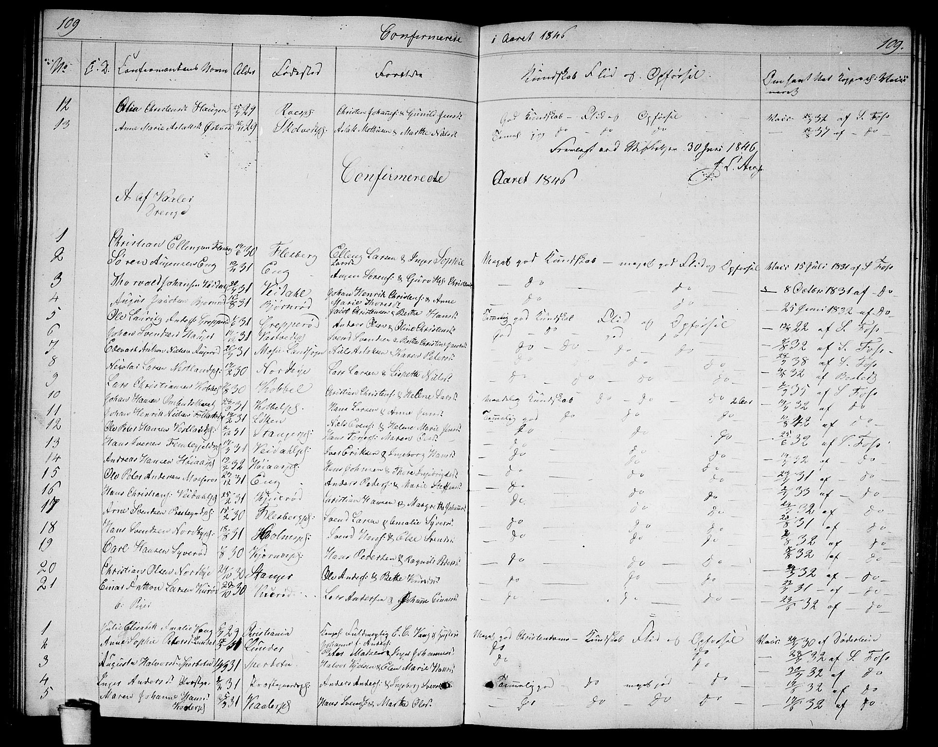 Våler prestekontor Kirkebøker, AV/SAO-A-11083/G/Ga/L0002: Parish register (copy) no. I 2, 1839-1860, p. 109