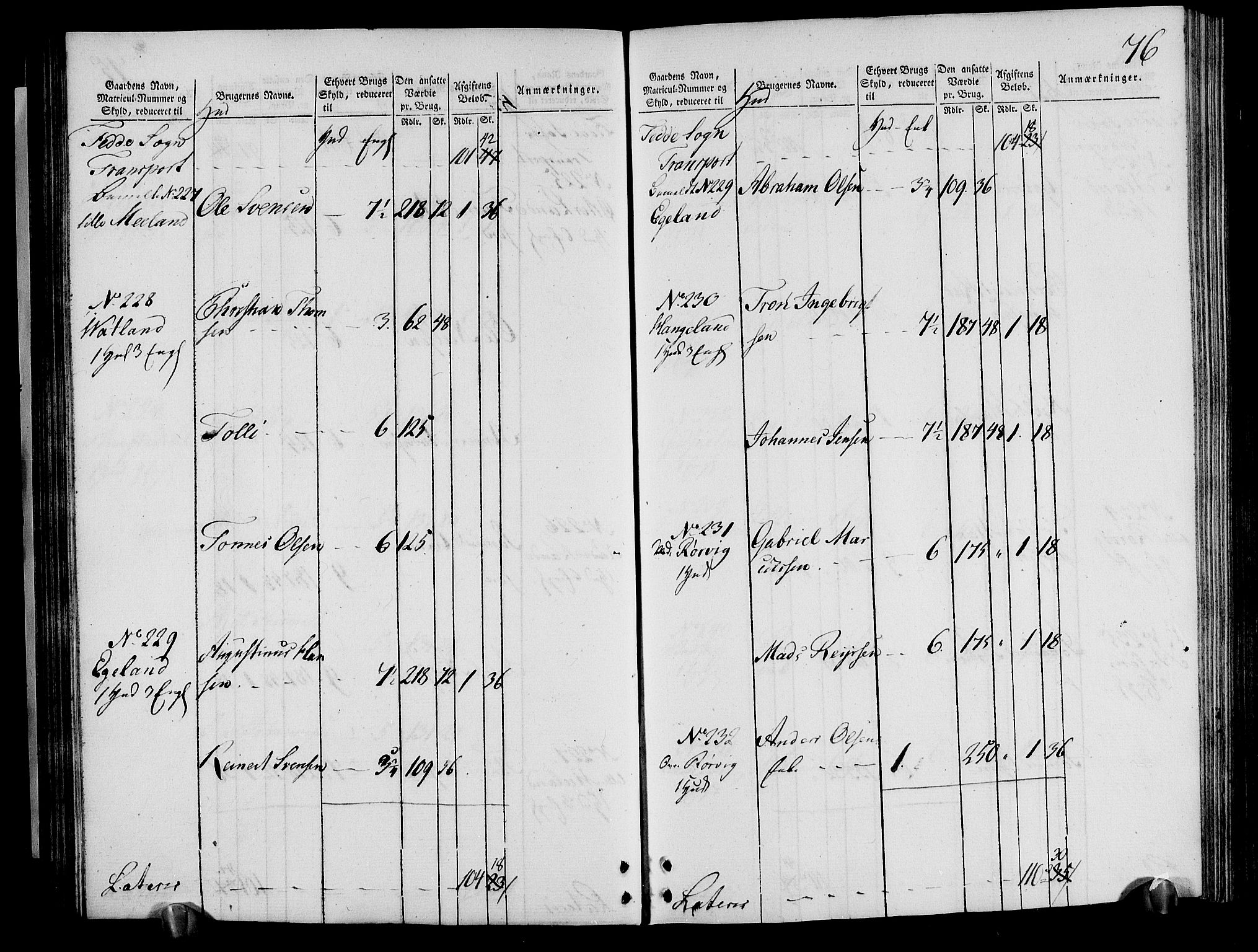 Rentekammeret inntil 1814, Realistisk ordnet avdeling, AV/RA-EA-4070/N/Ne/Nea/L0095: Lista fogderi. Oppebørselsregister, 1803-1804, p. 78