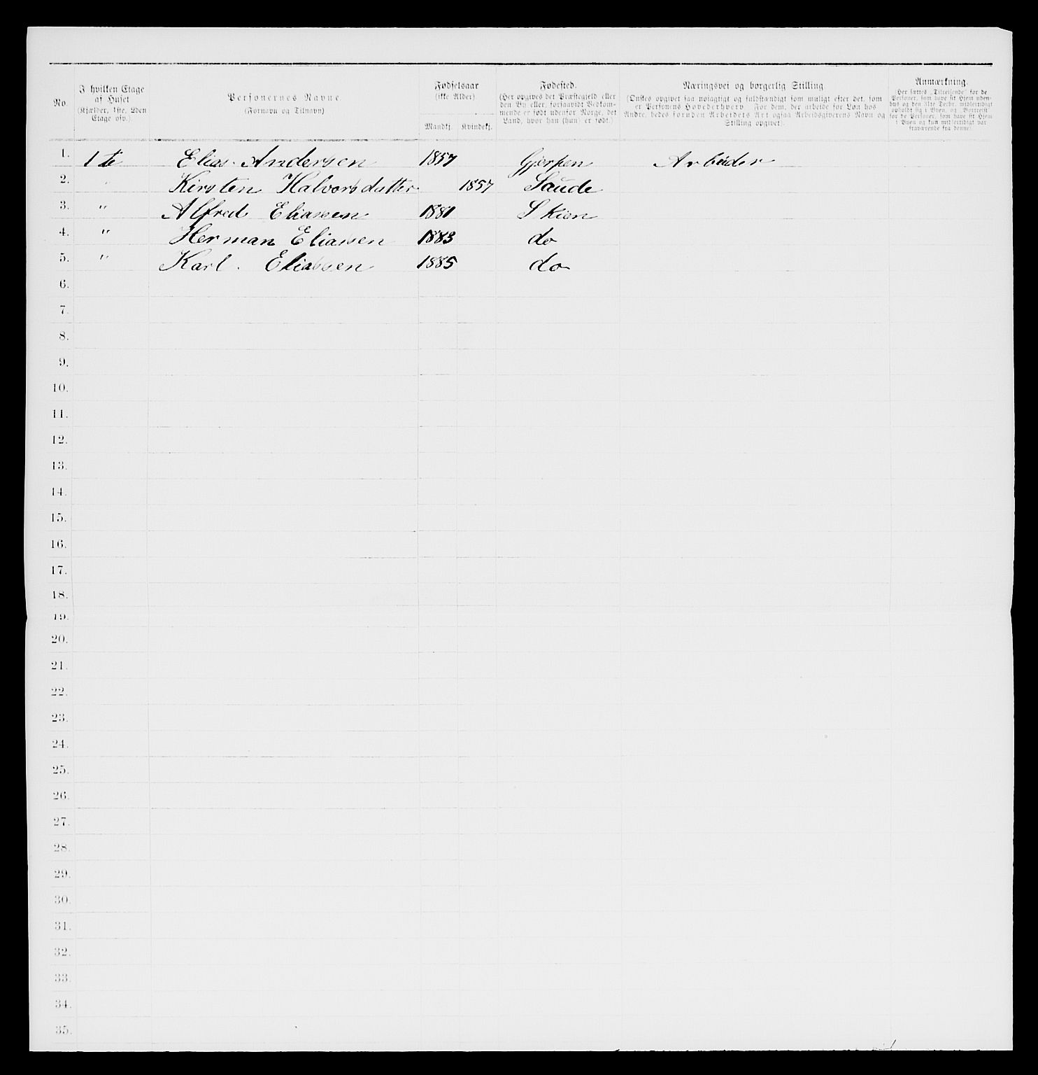 SAKO, 1885 census for 0806 Skien, 1885, p. 401