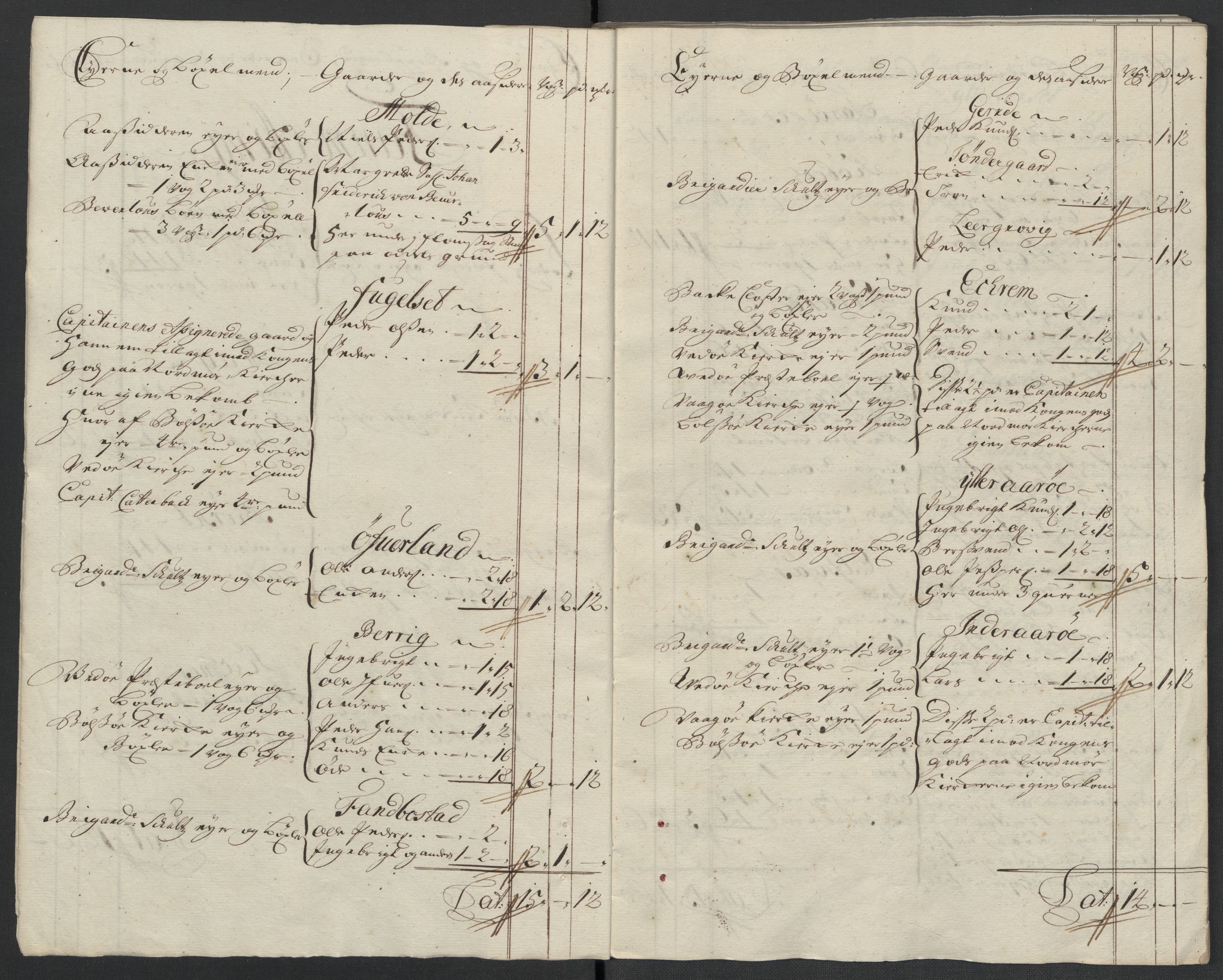 Rentekammeret inntil 1814, Reviderte regnskaper, Fogderegnskap, RA/EA-4092/R55/L3656: Fogderegnskap Romsdal, 1703-1705, p. 169