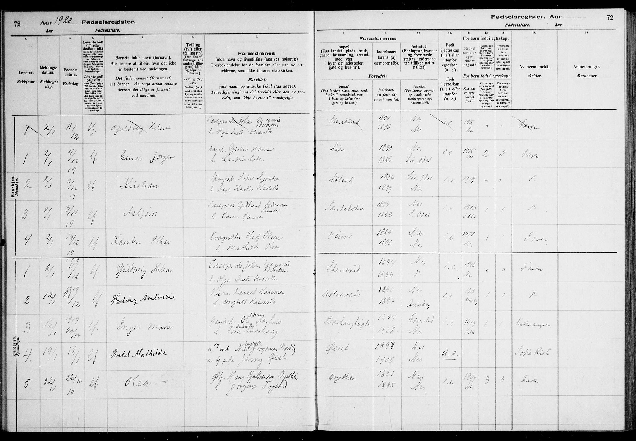 Nes prestekontor Kirkebøker, AV/SAO-A-10410/J/Ja/L0001: Birth register no. 1, 1916-1926, p. 72