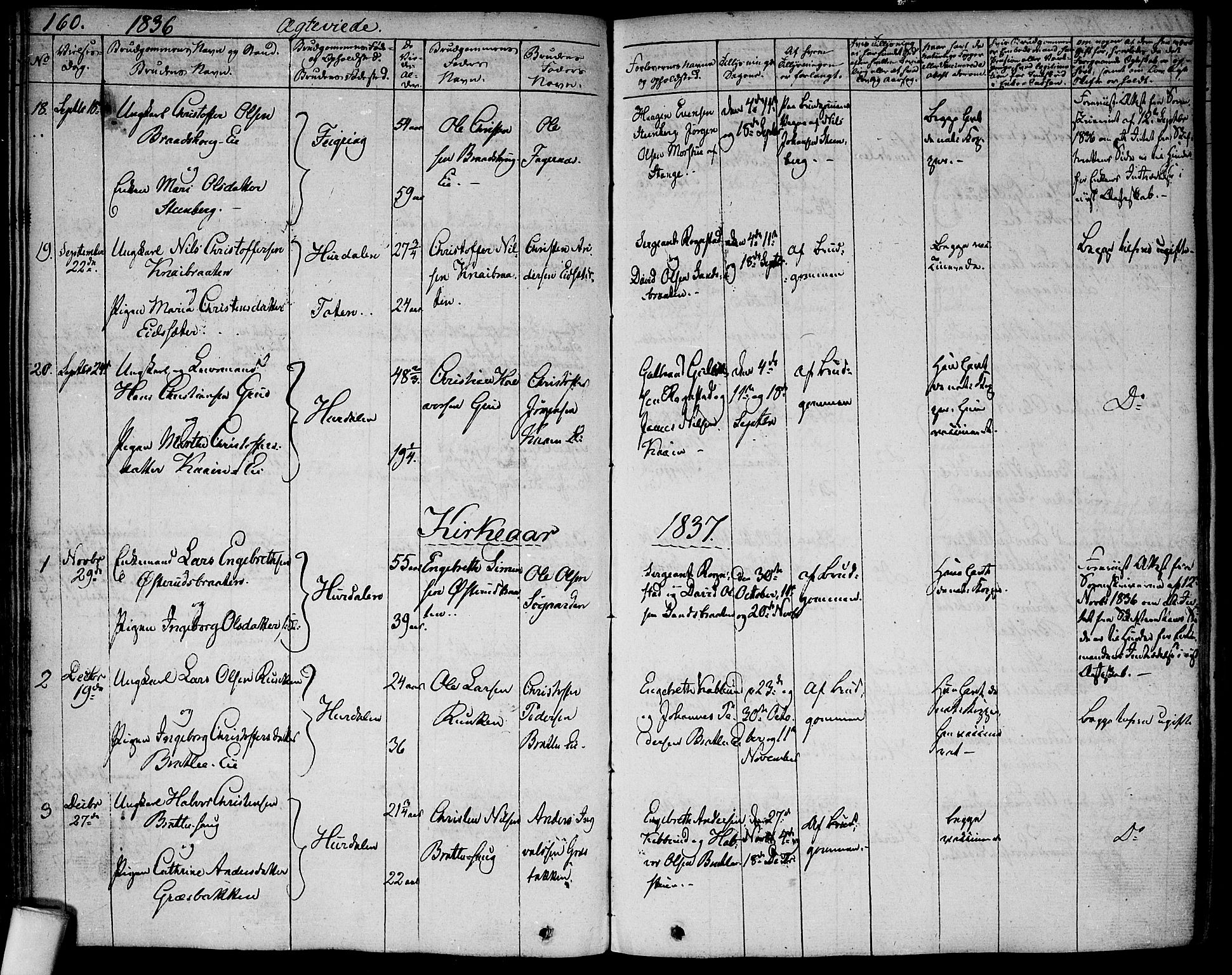 Hurdal prestekontor Kirkebøker, SAO/A-10889/F/Fa/L0004: Parish register (official) no. I 4, 1828-1845, p. 160