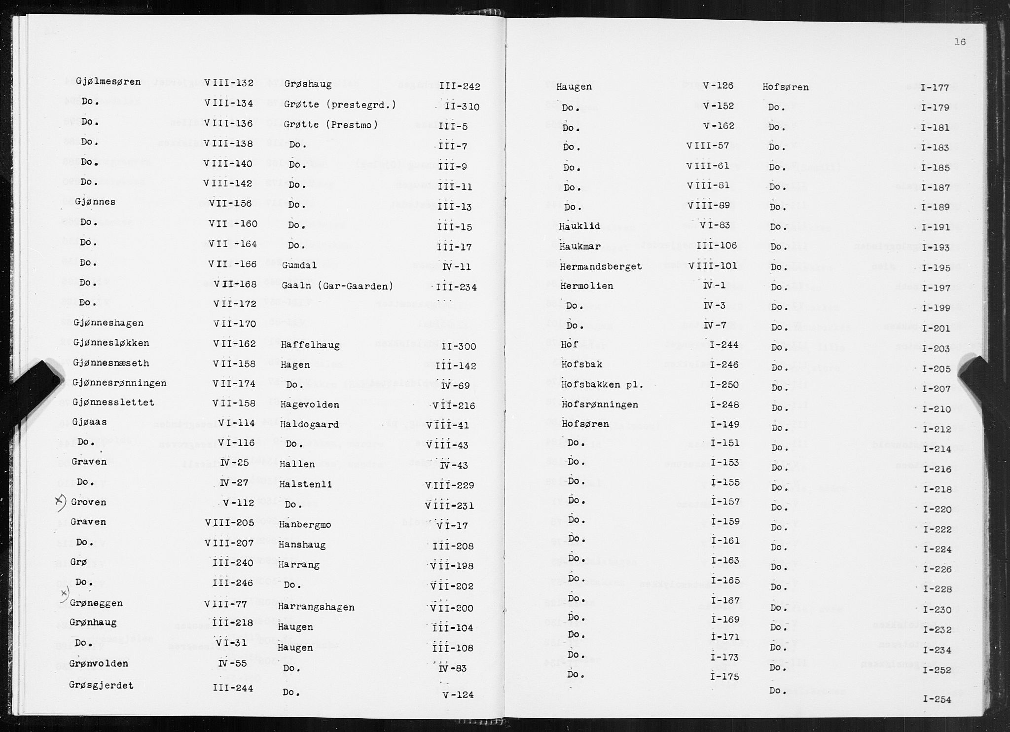 SAT, 1875 census for 1638P Orkdal, 1875, p. 16