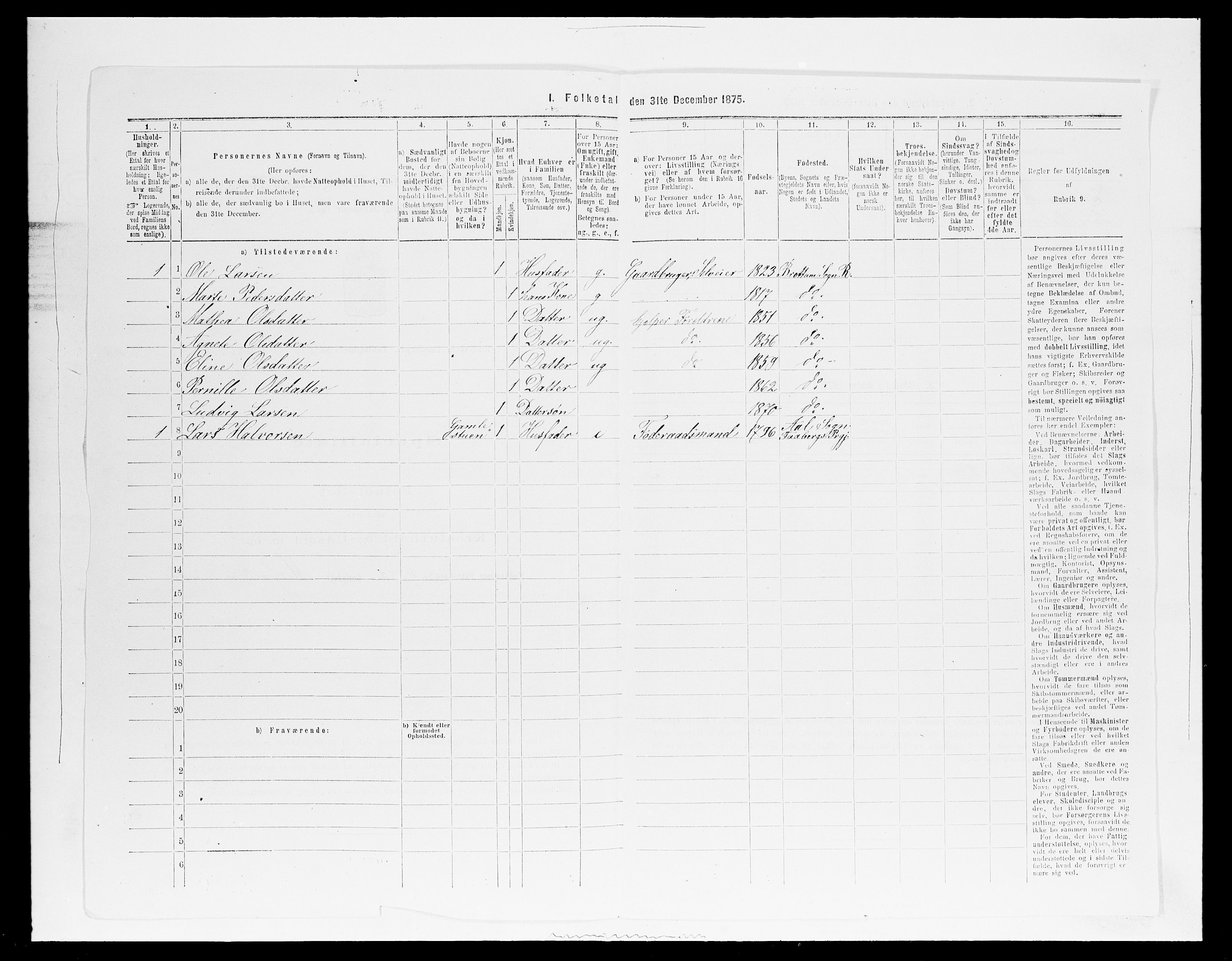 SAH, 1875 census for 0412P Ringsaker, 1875, p. 3736